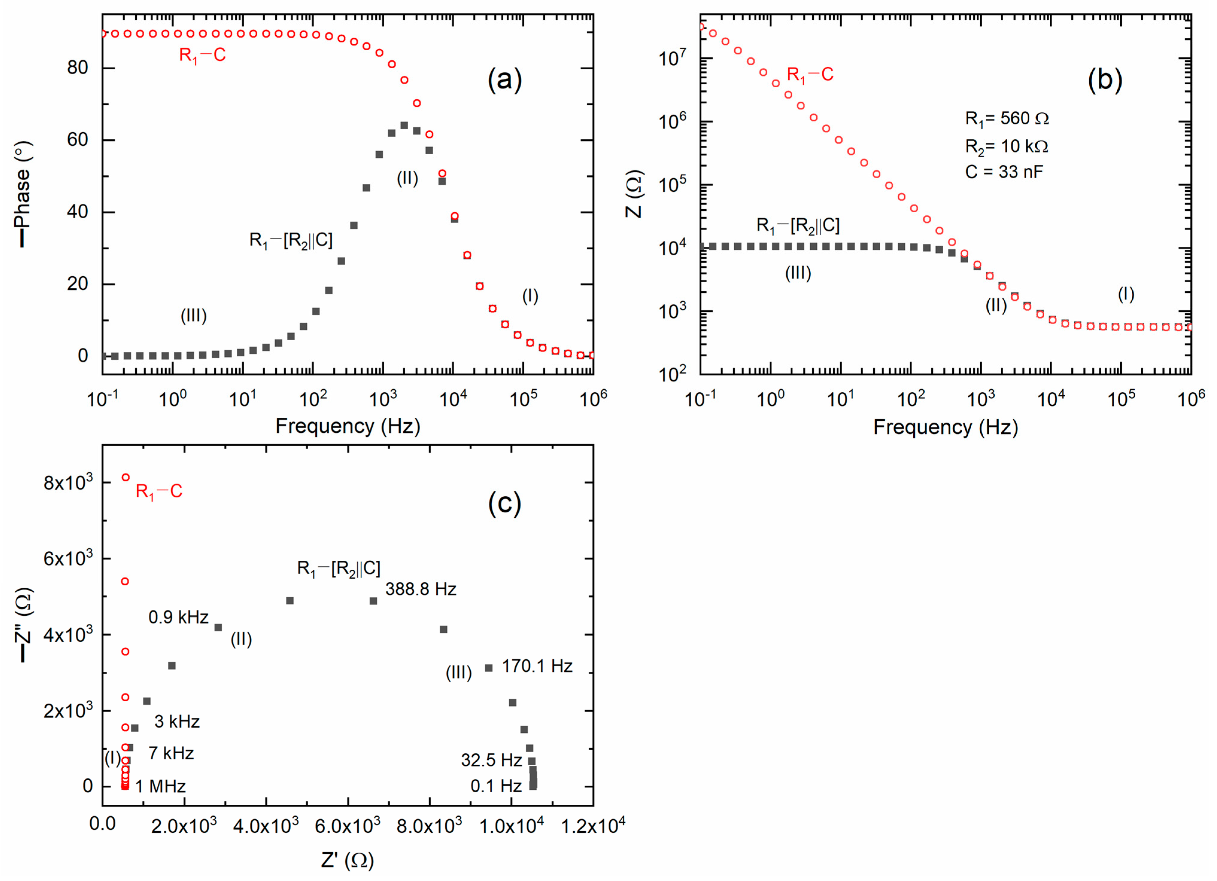 Polymers 18 00142 g001