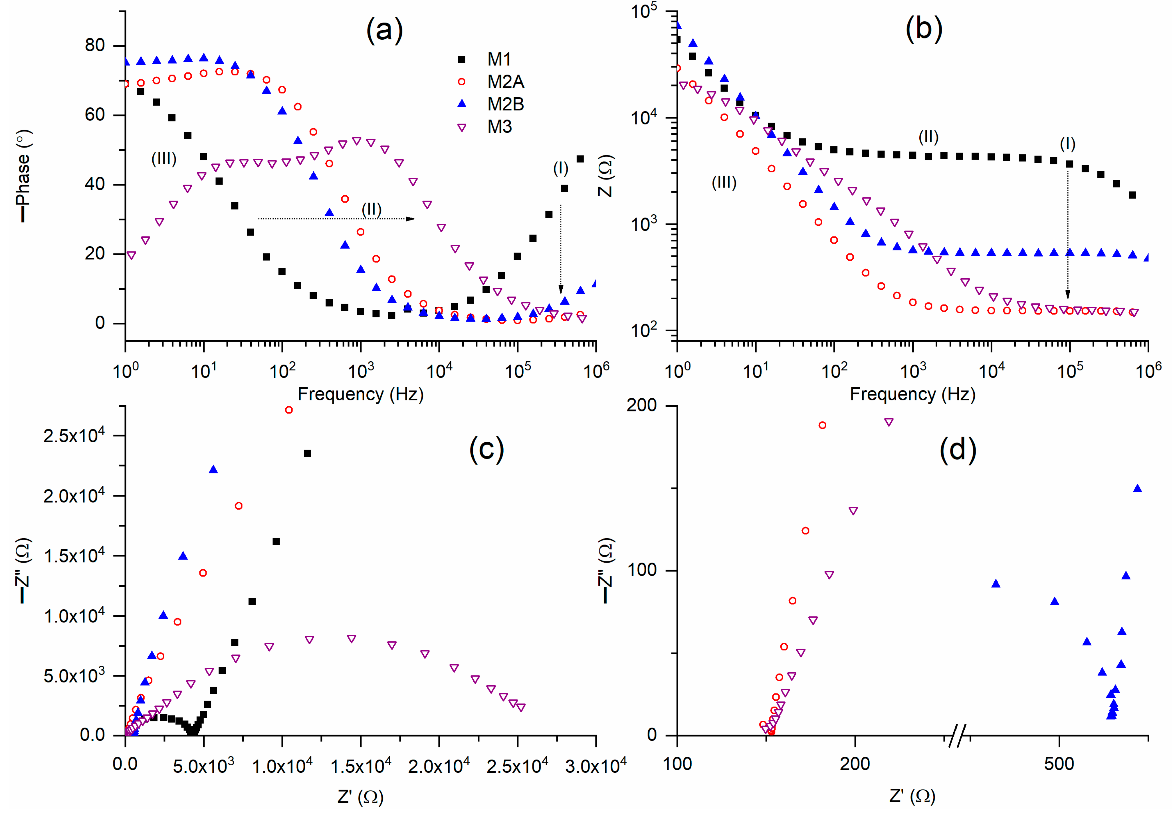 Polymers 18 00142 g002