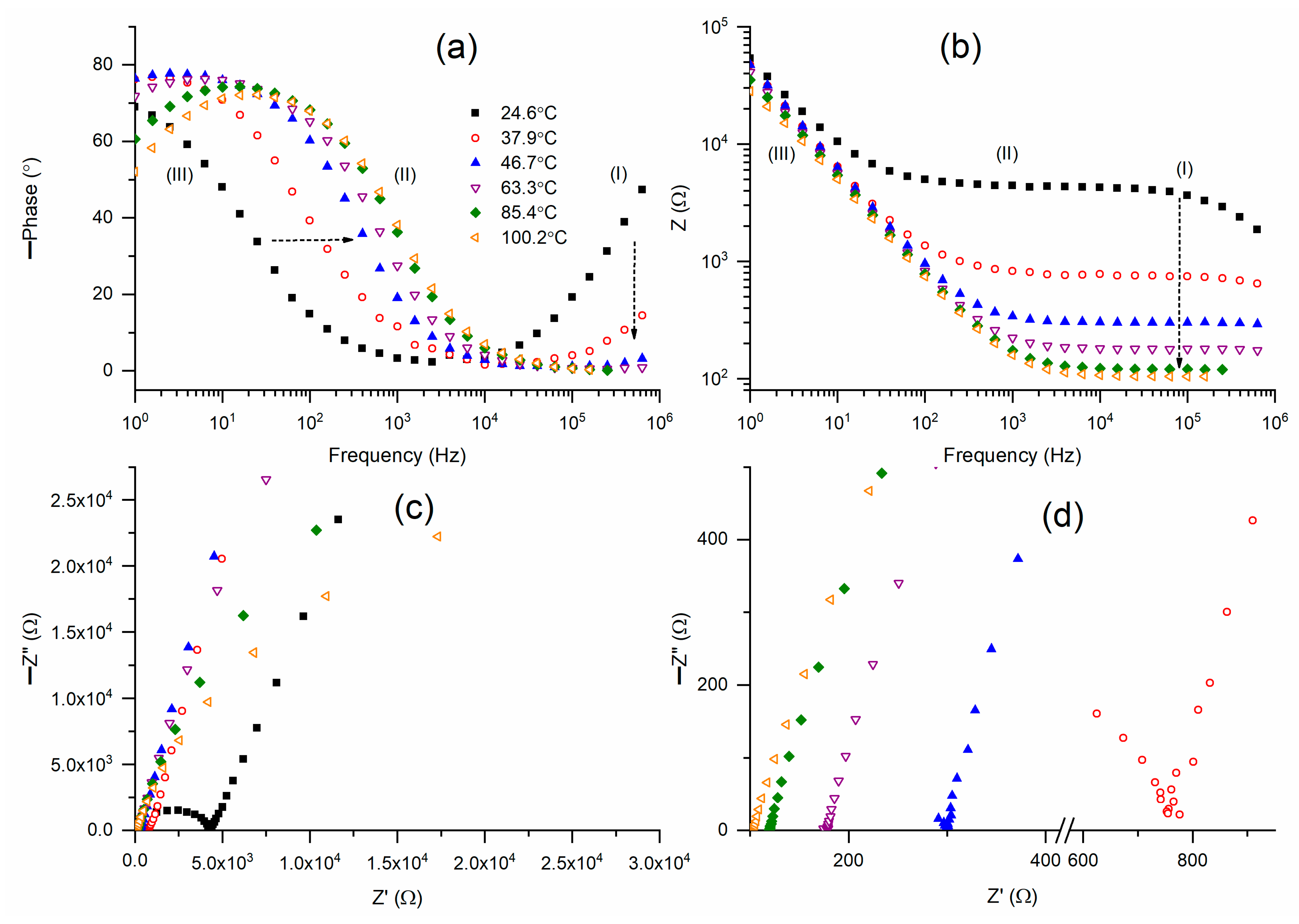 Polymers 18 00142 g003