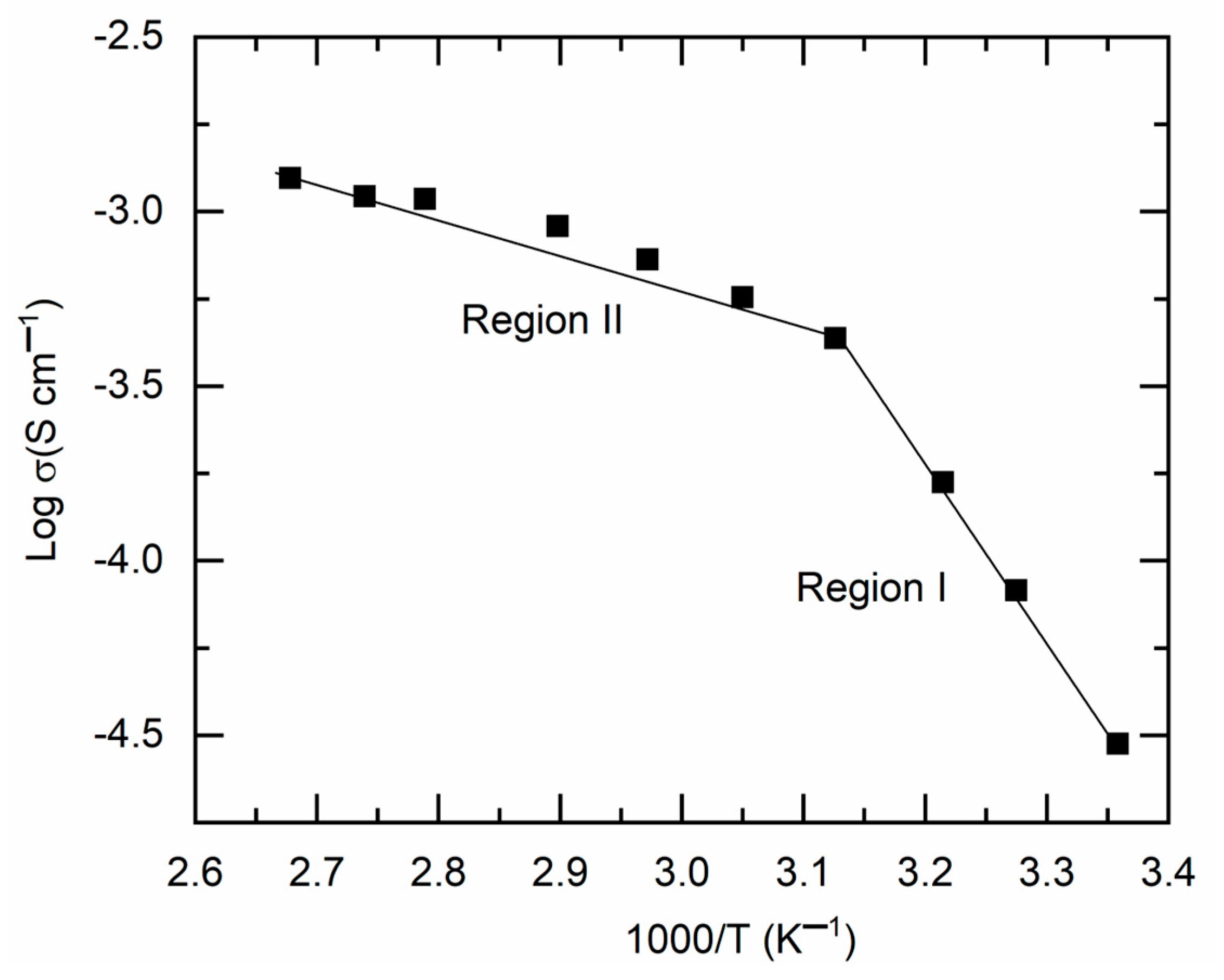 Polymers 18 00142 g004