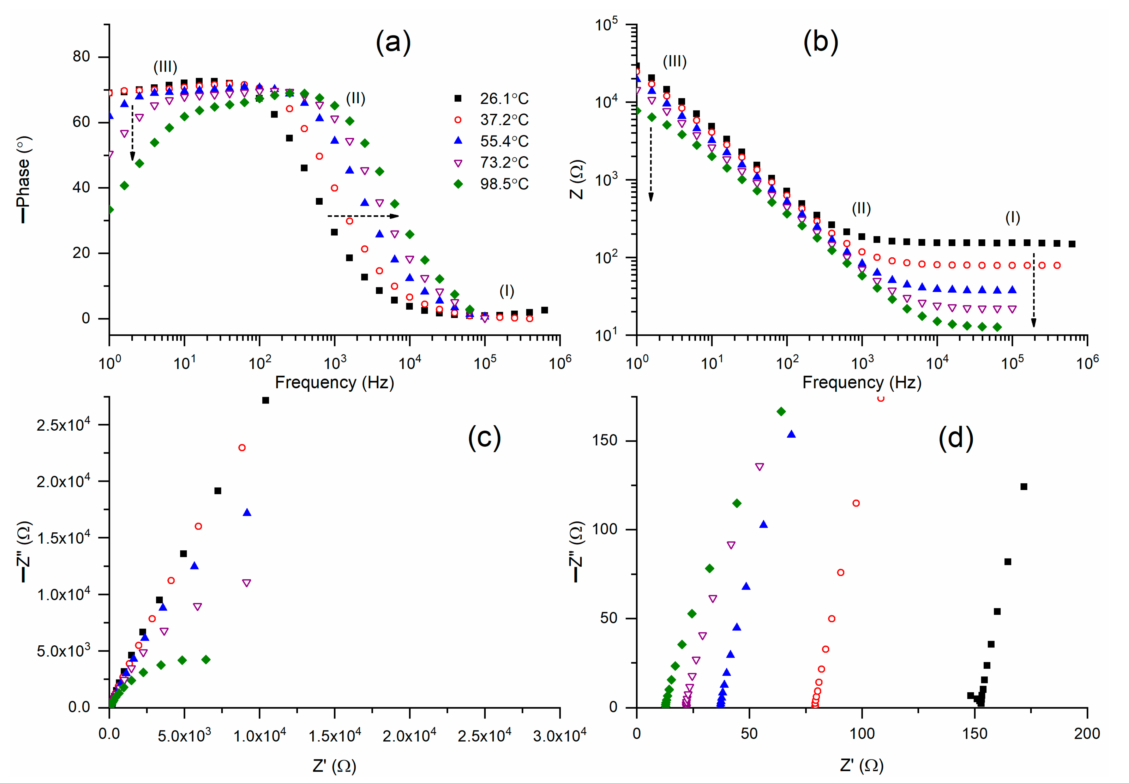 Polymers 18 00142 g005