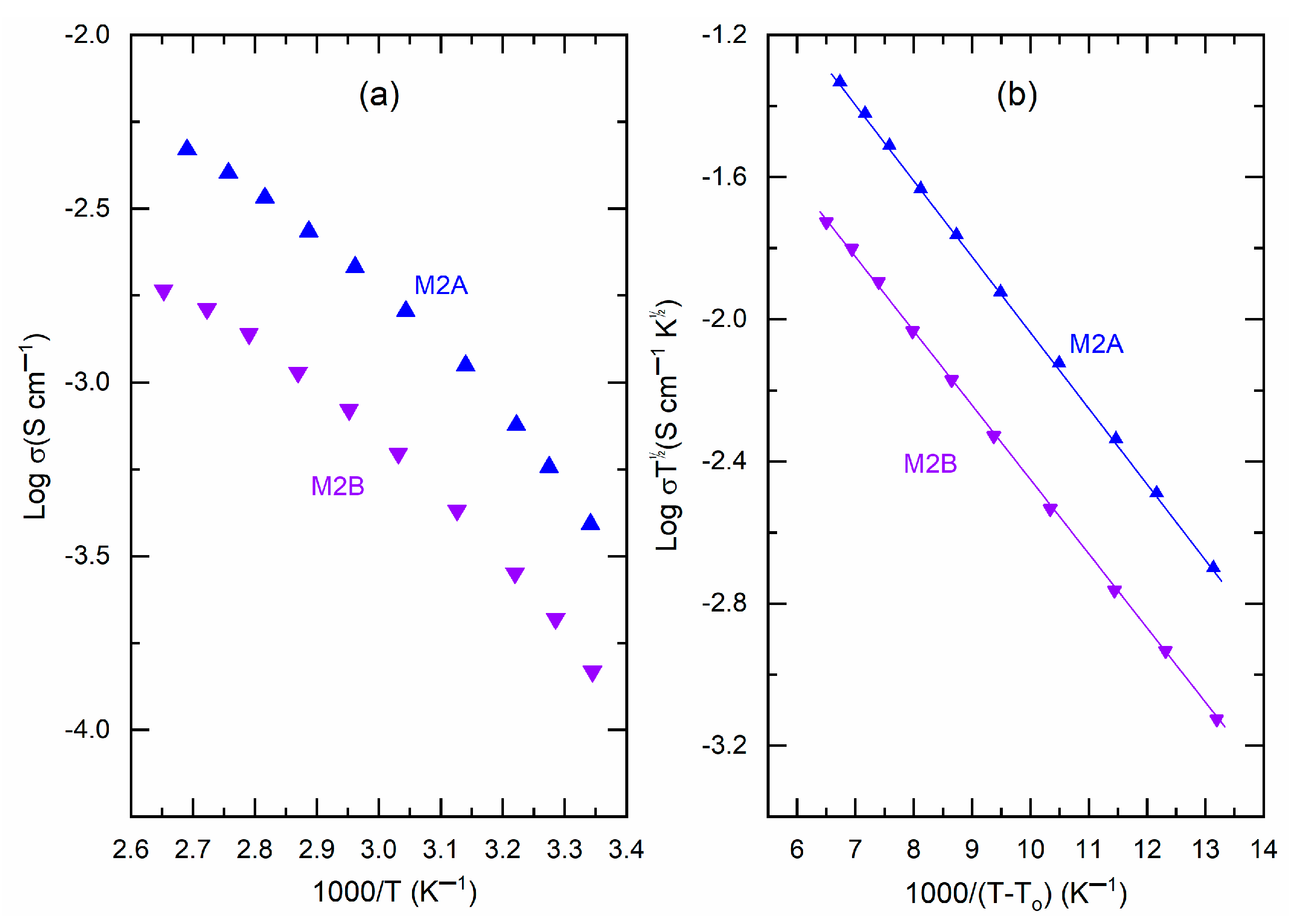 Polymers 18 00142 g007