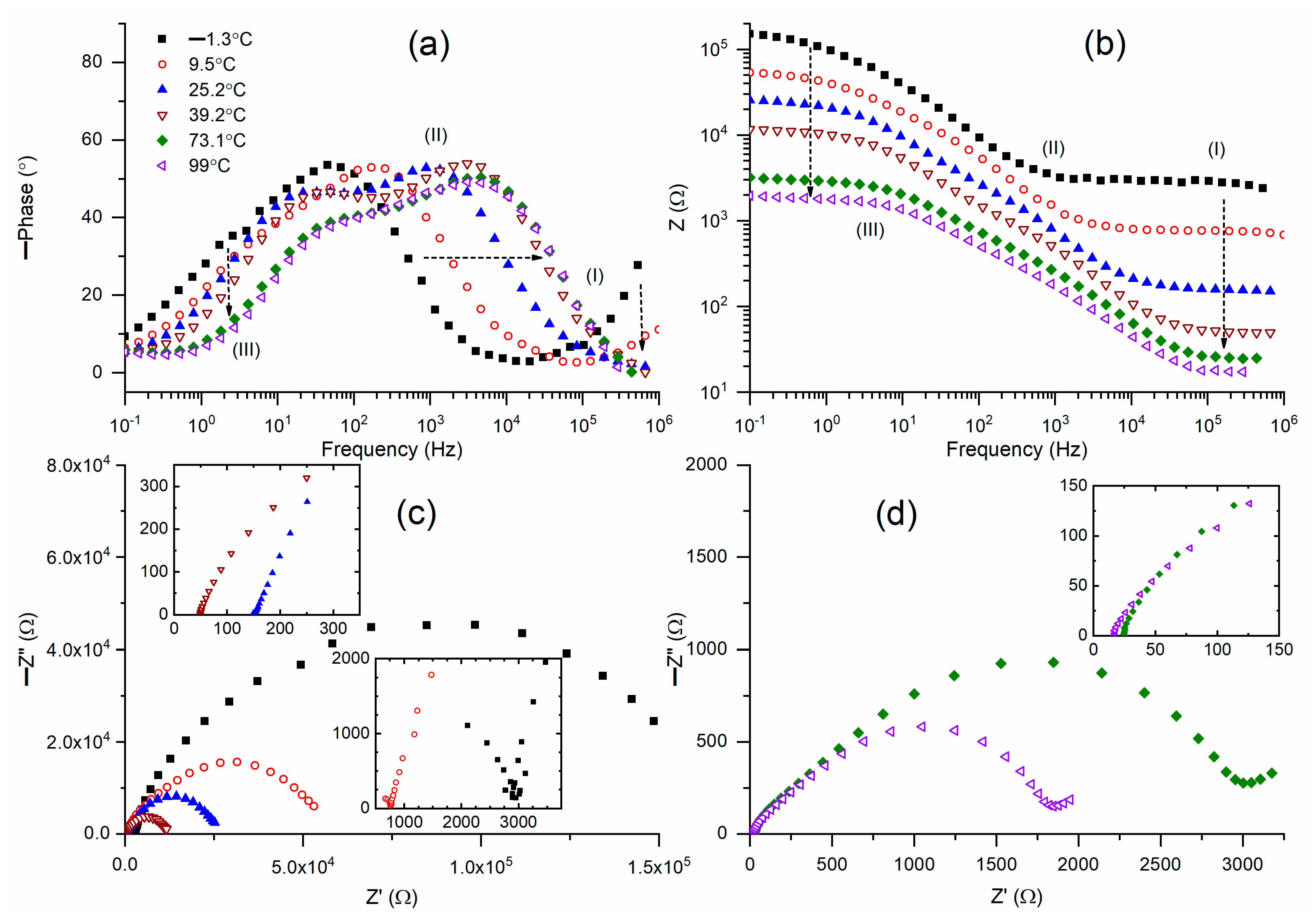 Polymers 18 00142 g008