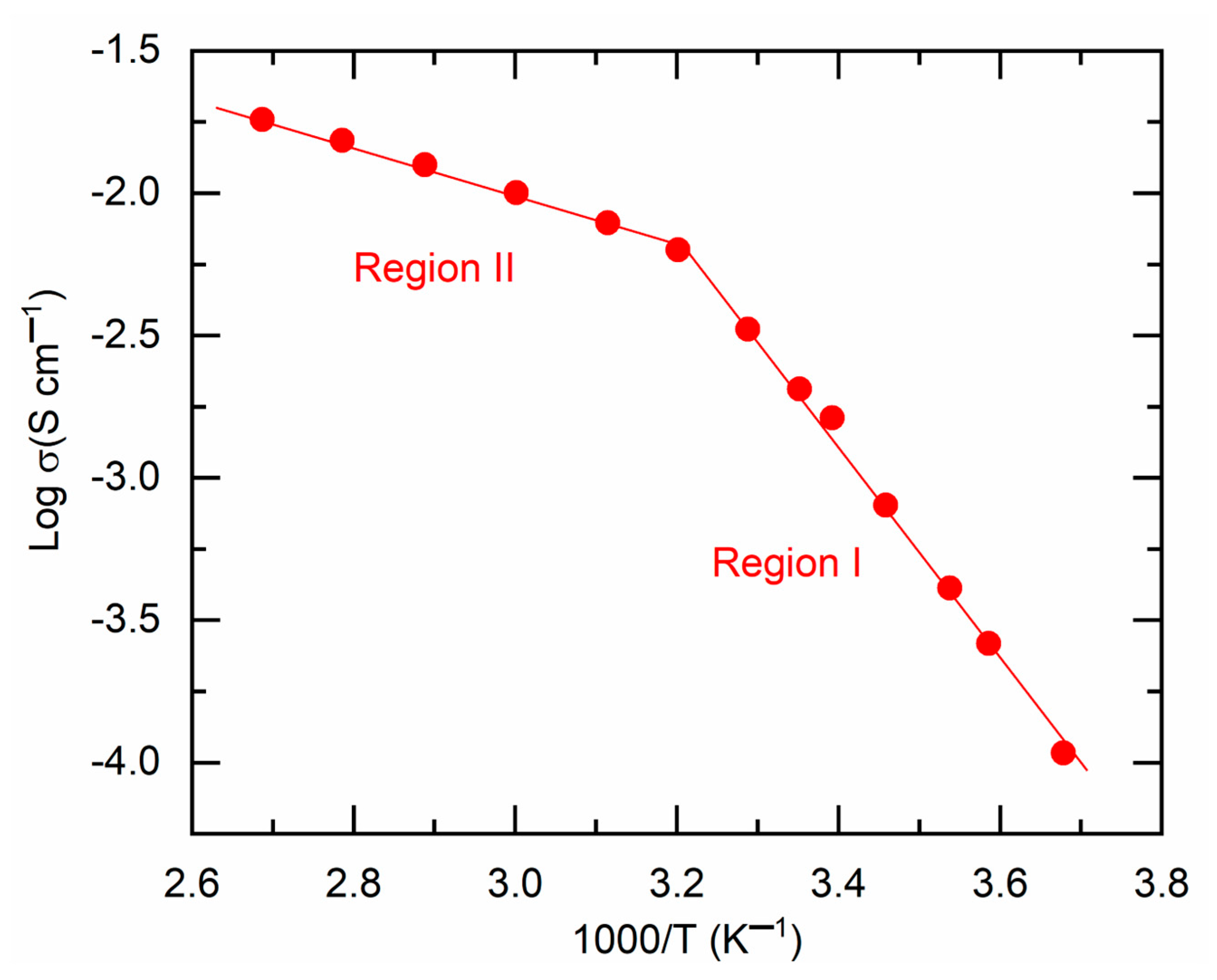 Polymers 18 00142 g009