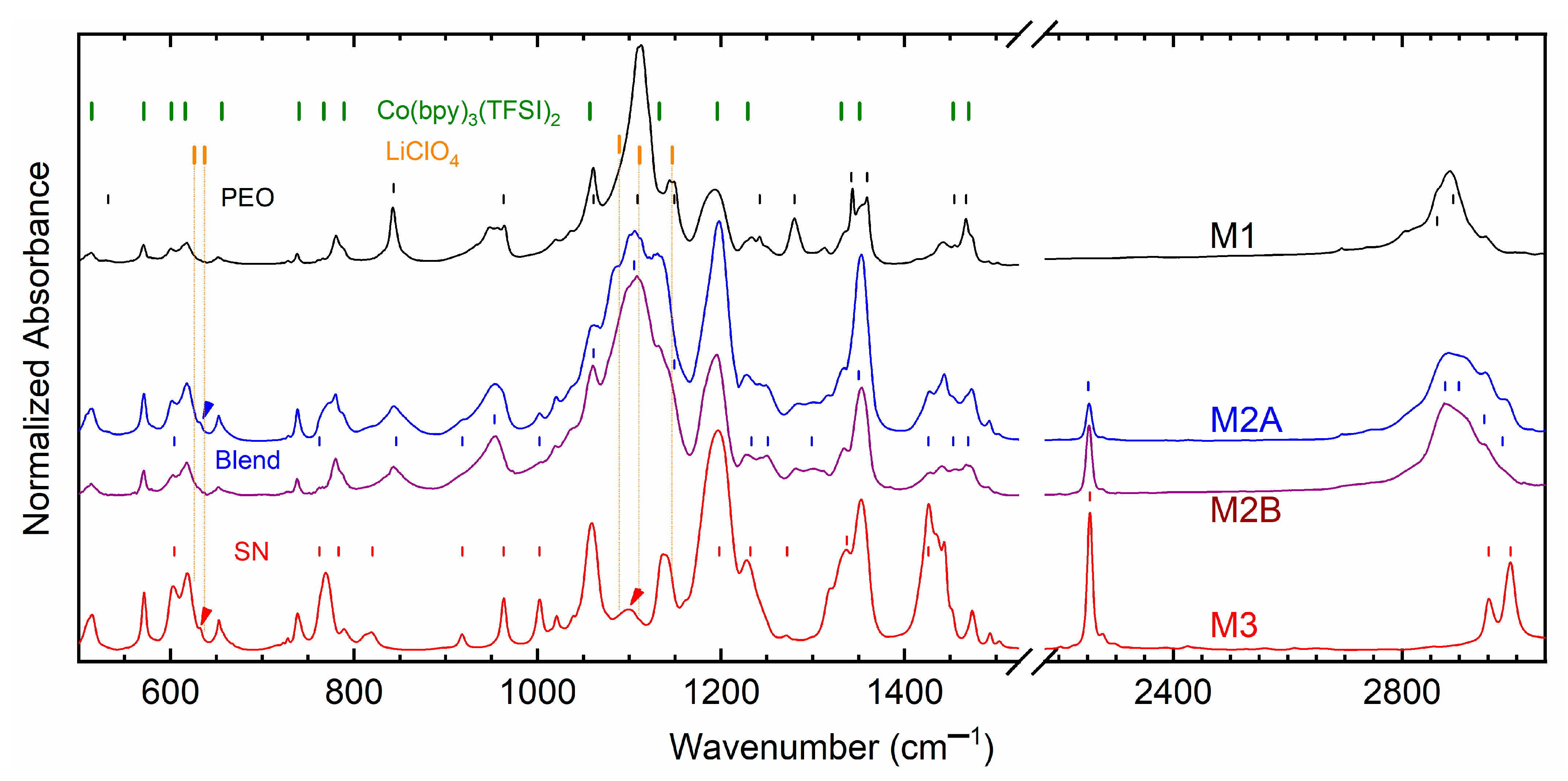 Polymers 18 00142 g011