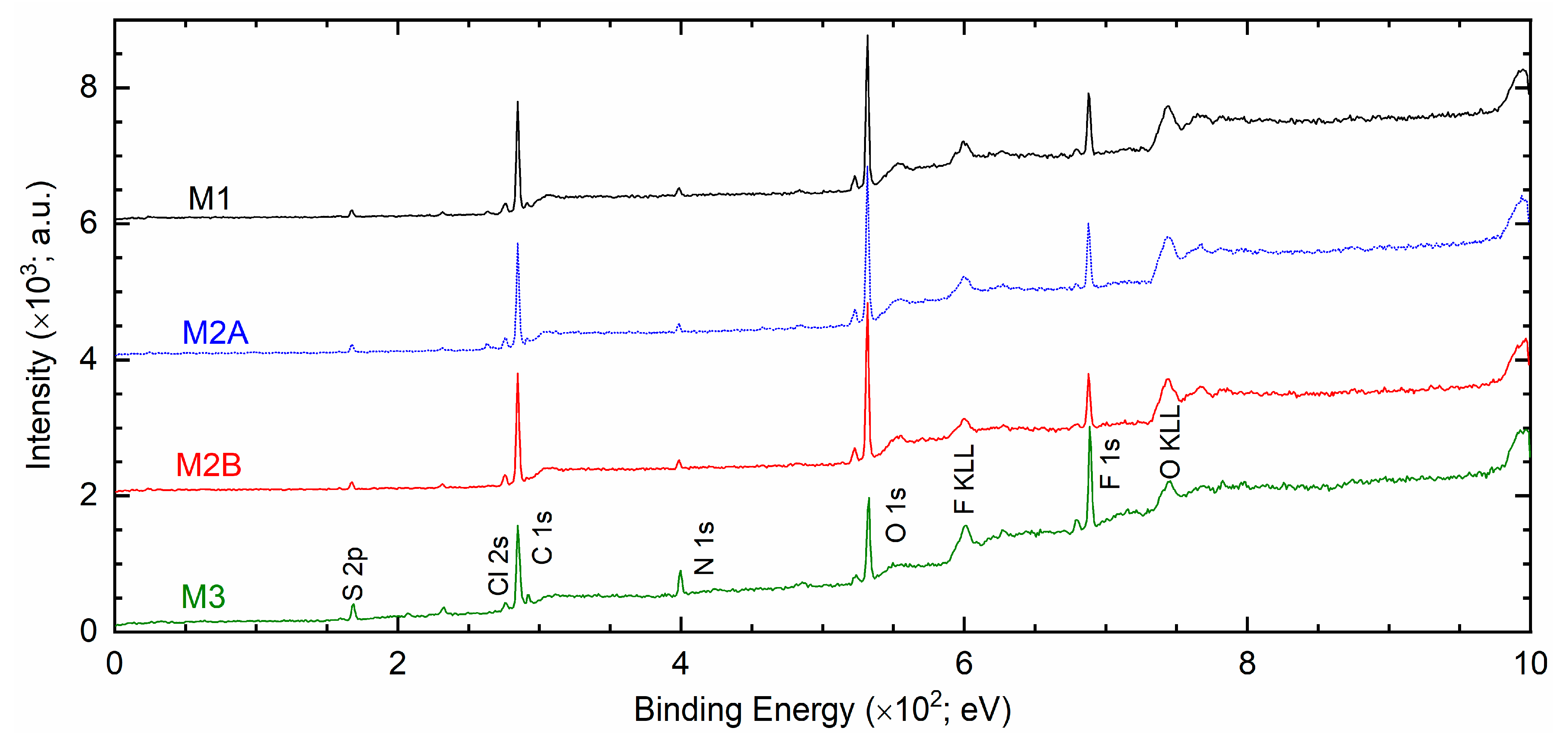 Polymers 18 00142 g012