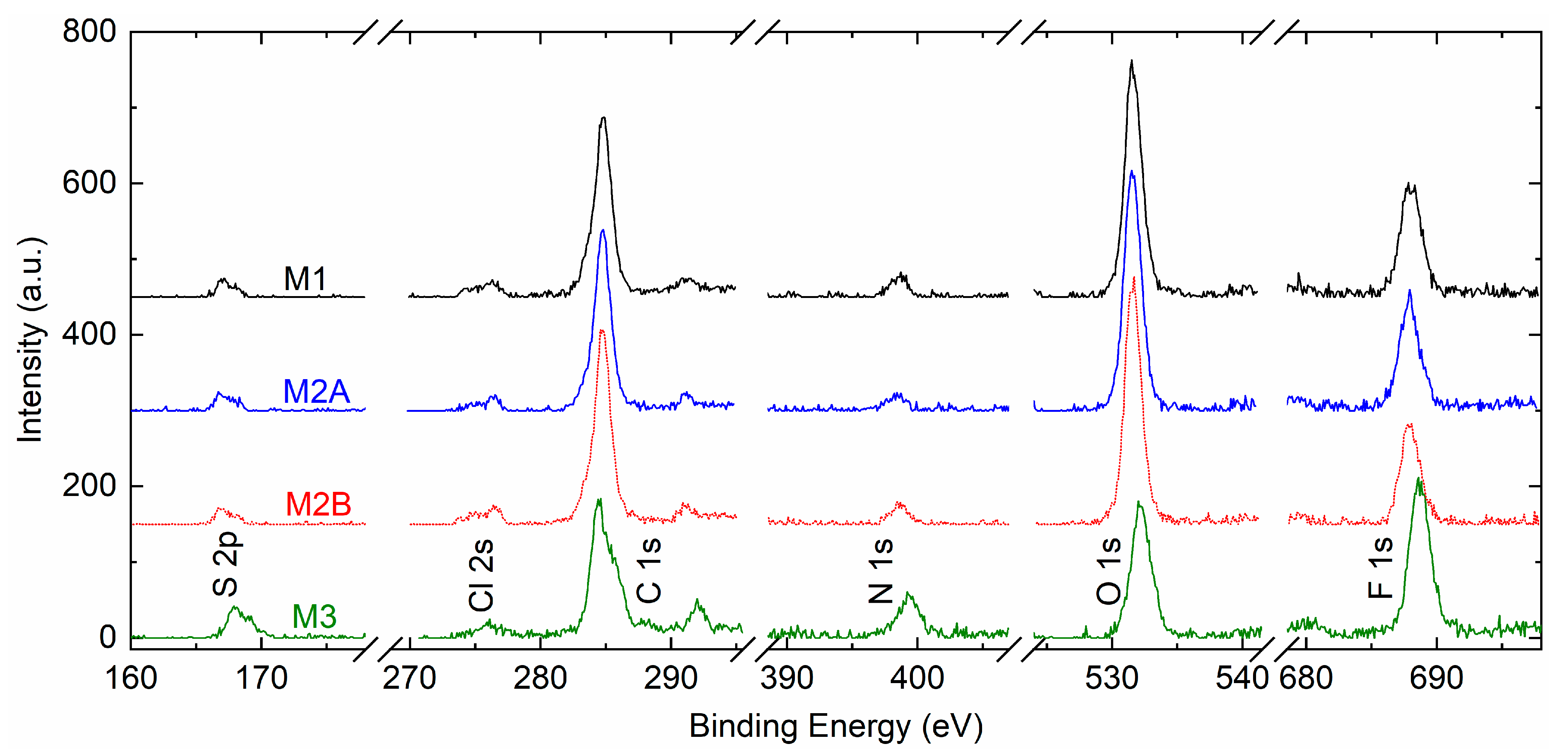 Polymers 18 00142 g013