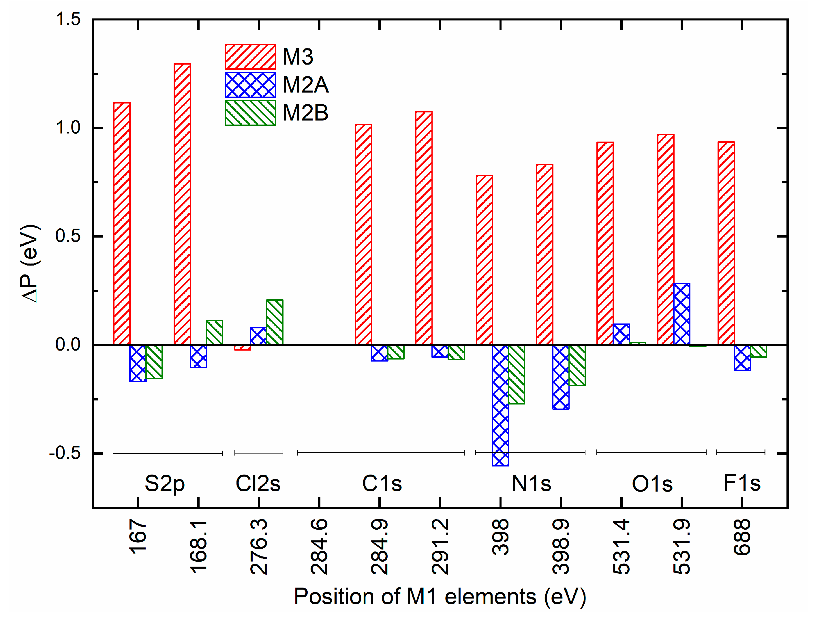 Polymers 18 00142 g014