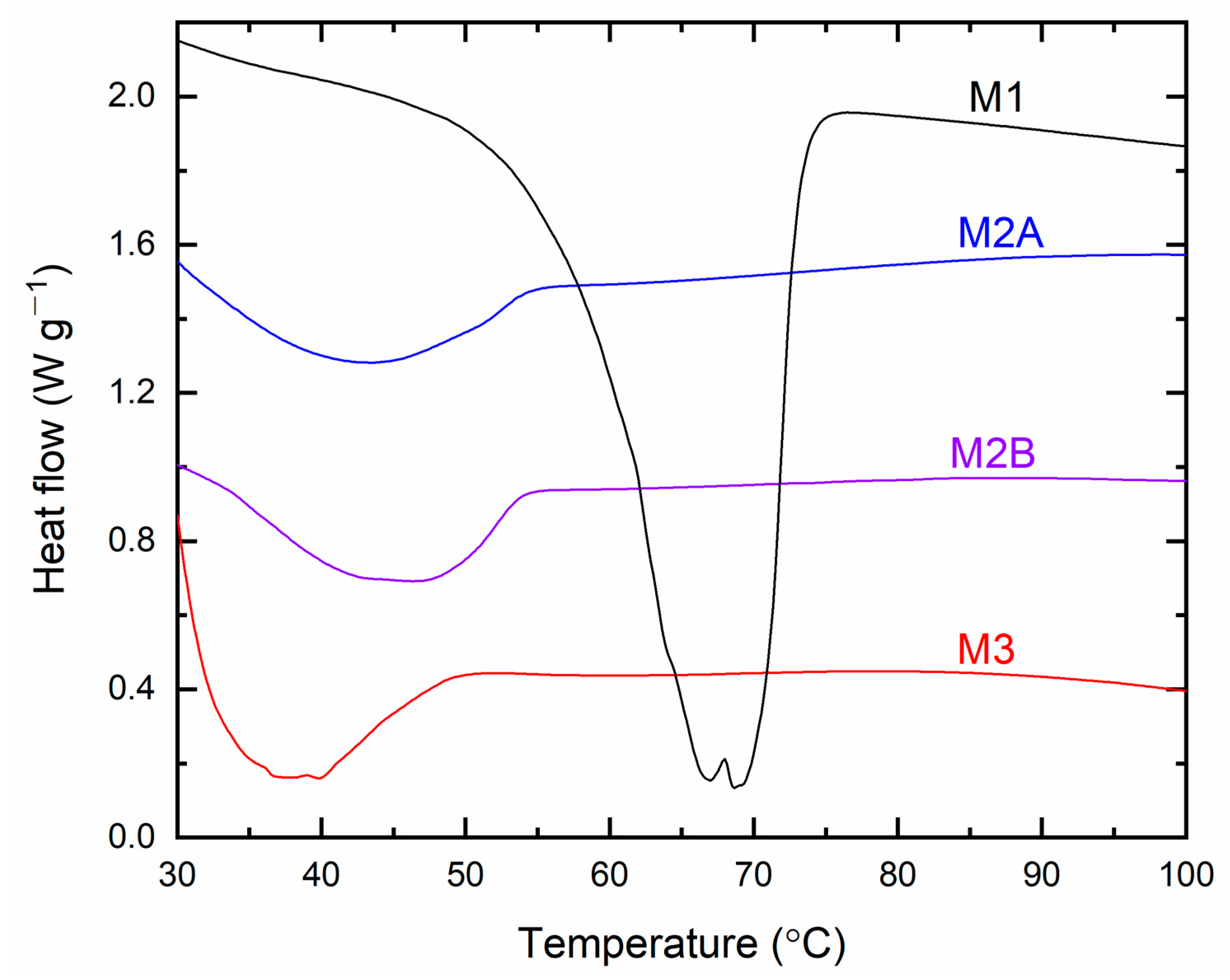 Polymers 18 00142 g017