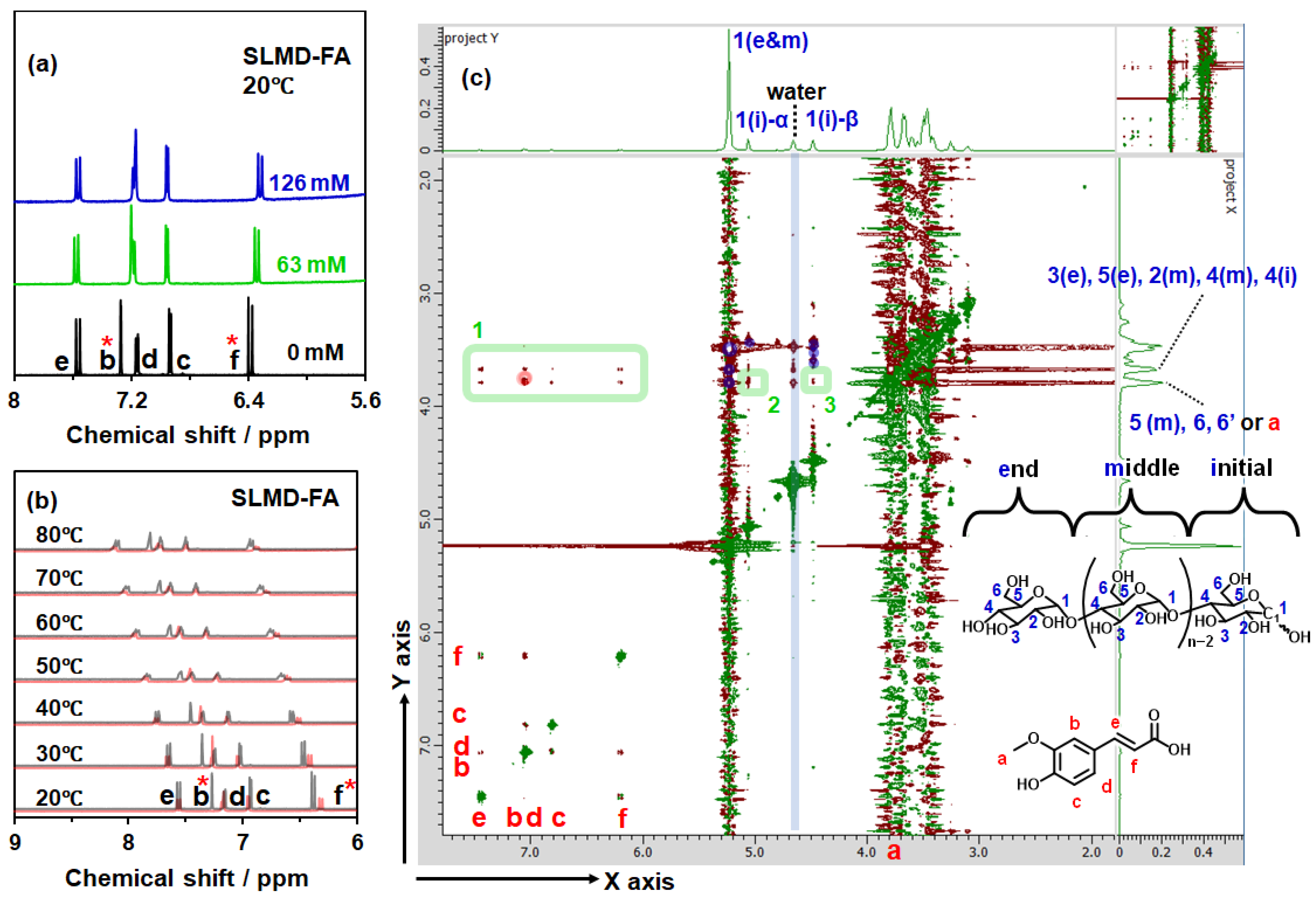 Polymers 18 00166 g004 Polymers 18 00166 g004