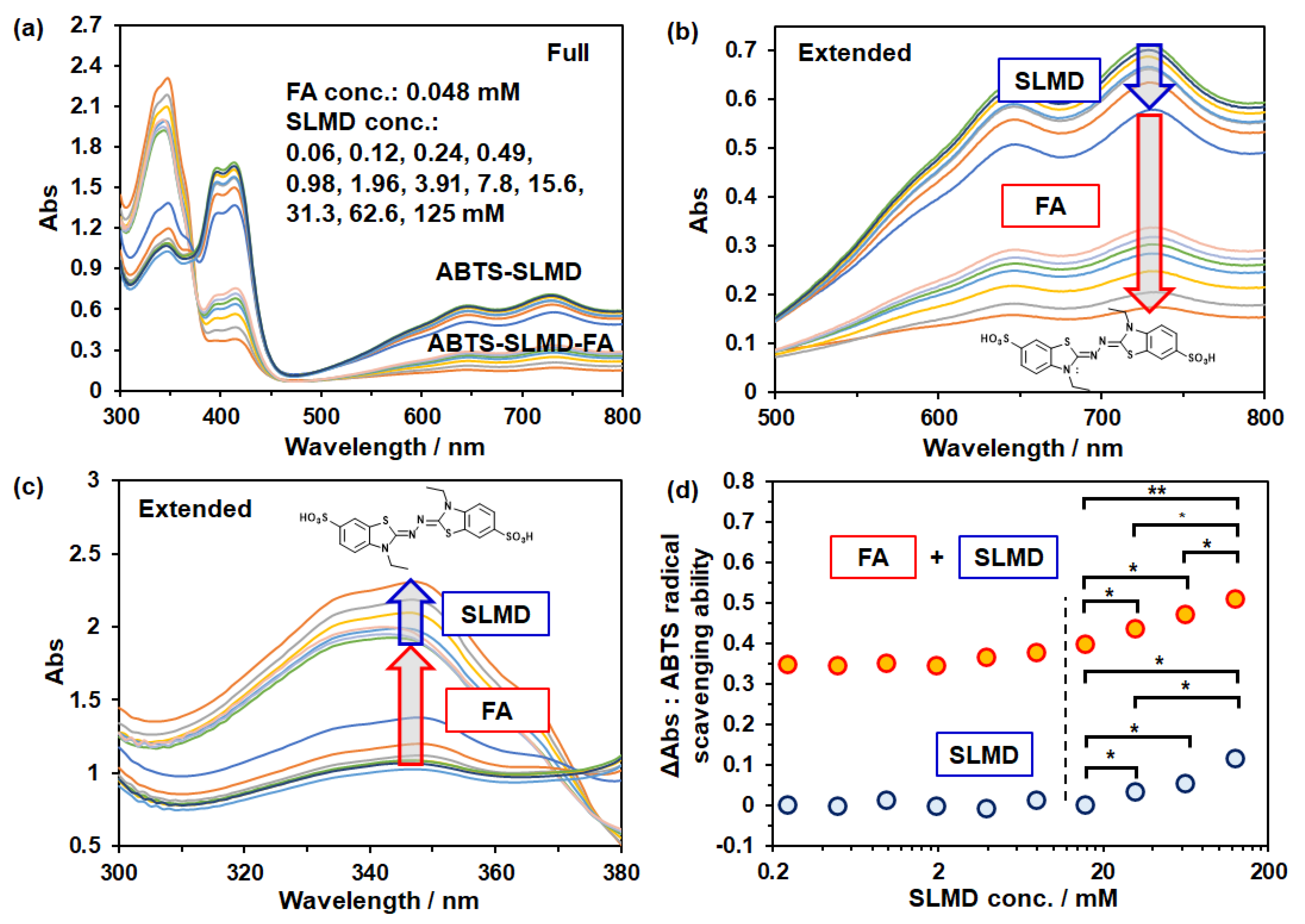 Polymers 18 00166 g005 Polymers 18 00166 g005