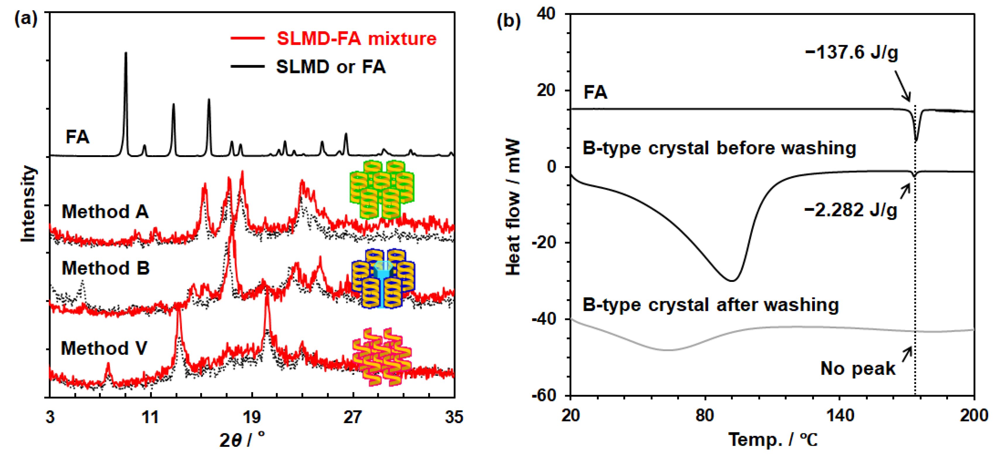 Polymers 18 00166 g006 Polymers 18 00166 g006