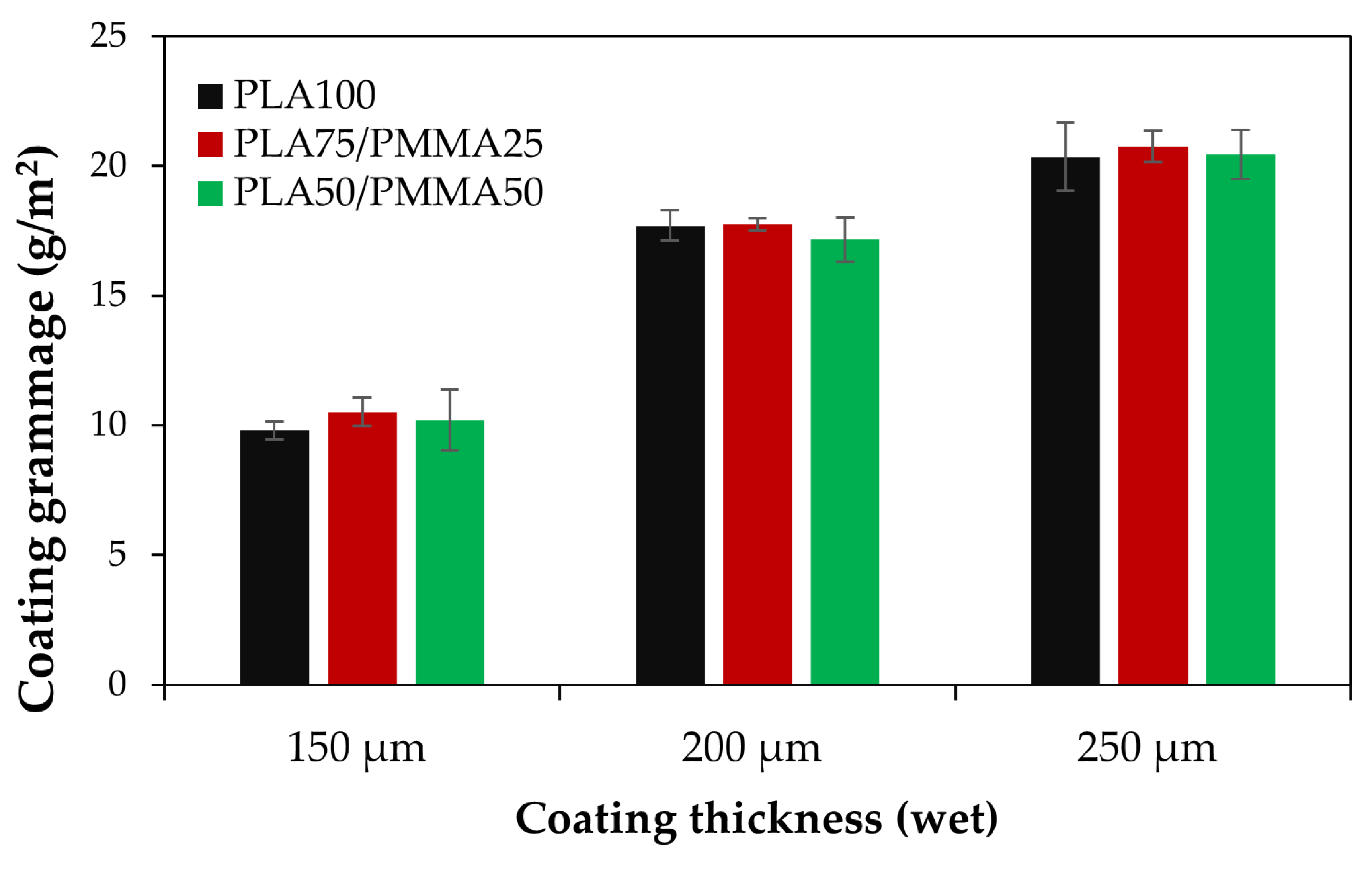 Polymers 18 00175 g003 Polymers 18 00175 g003