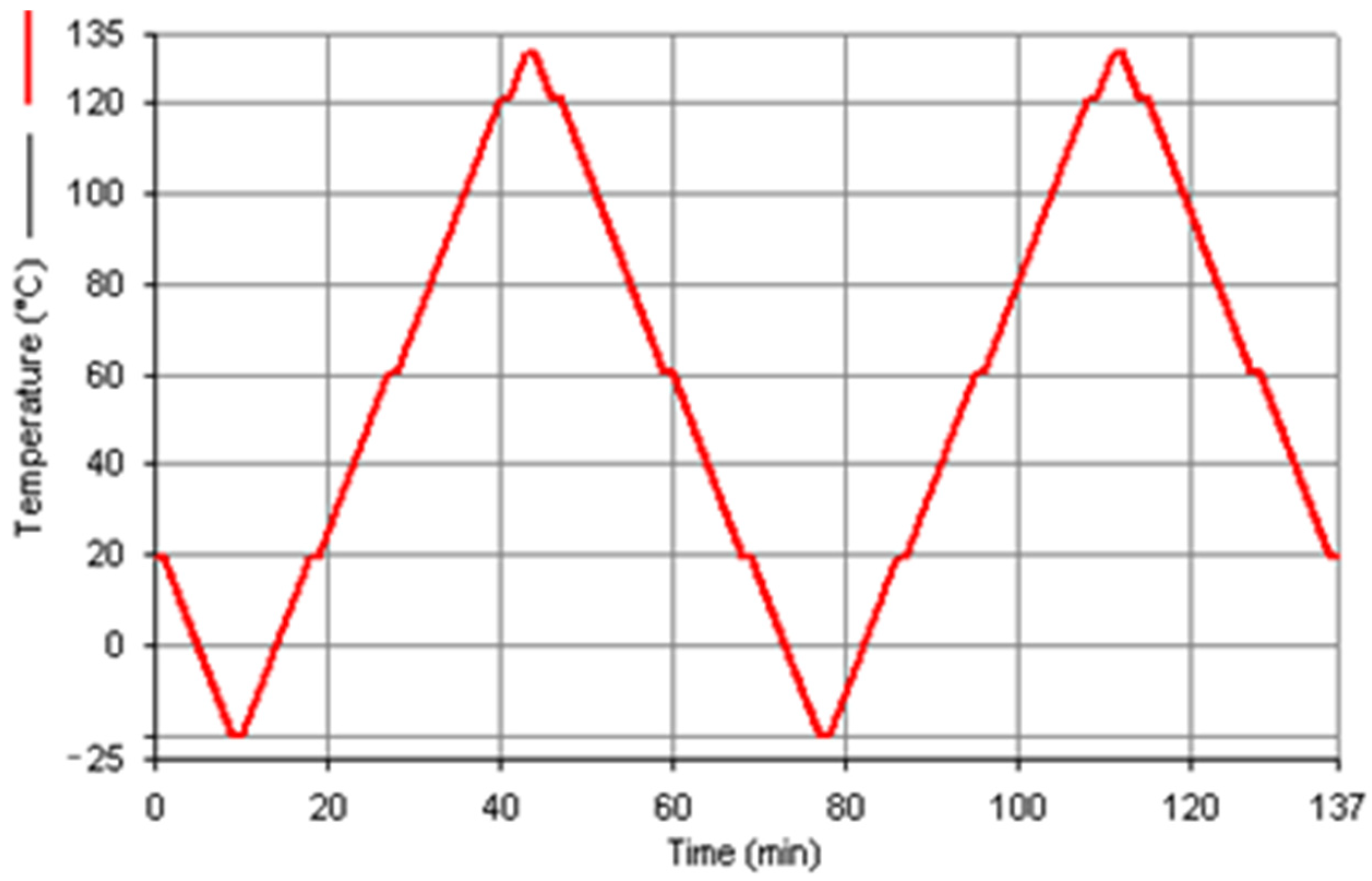 Polymers 18 00182 g005