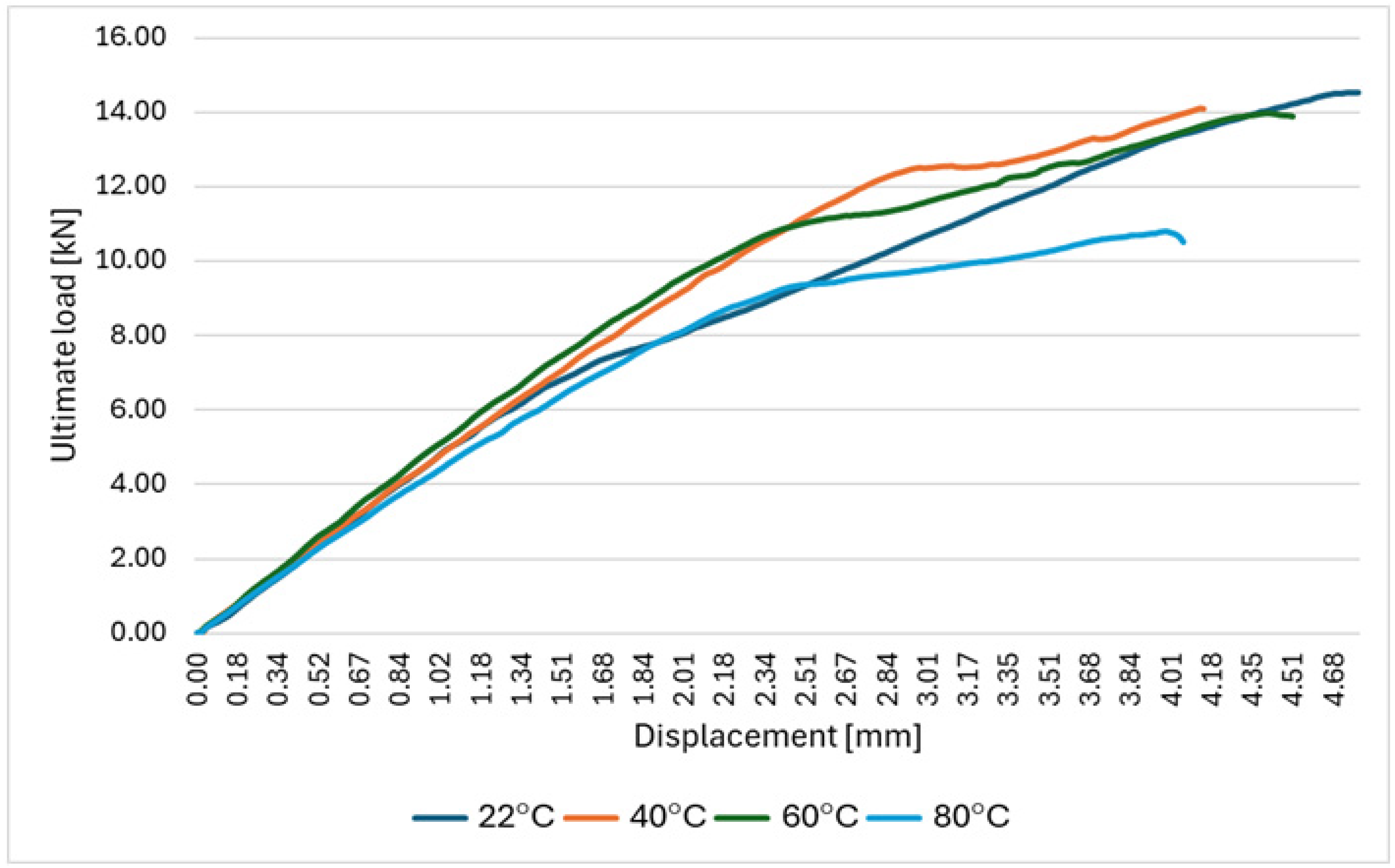 Polymers 18 00182 g009