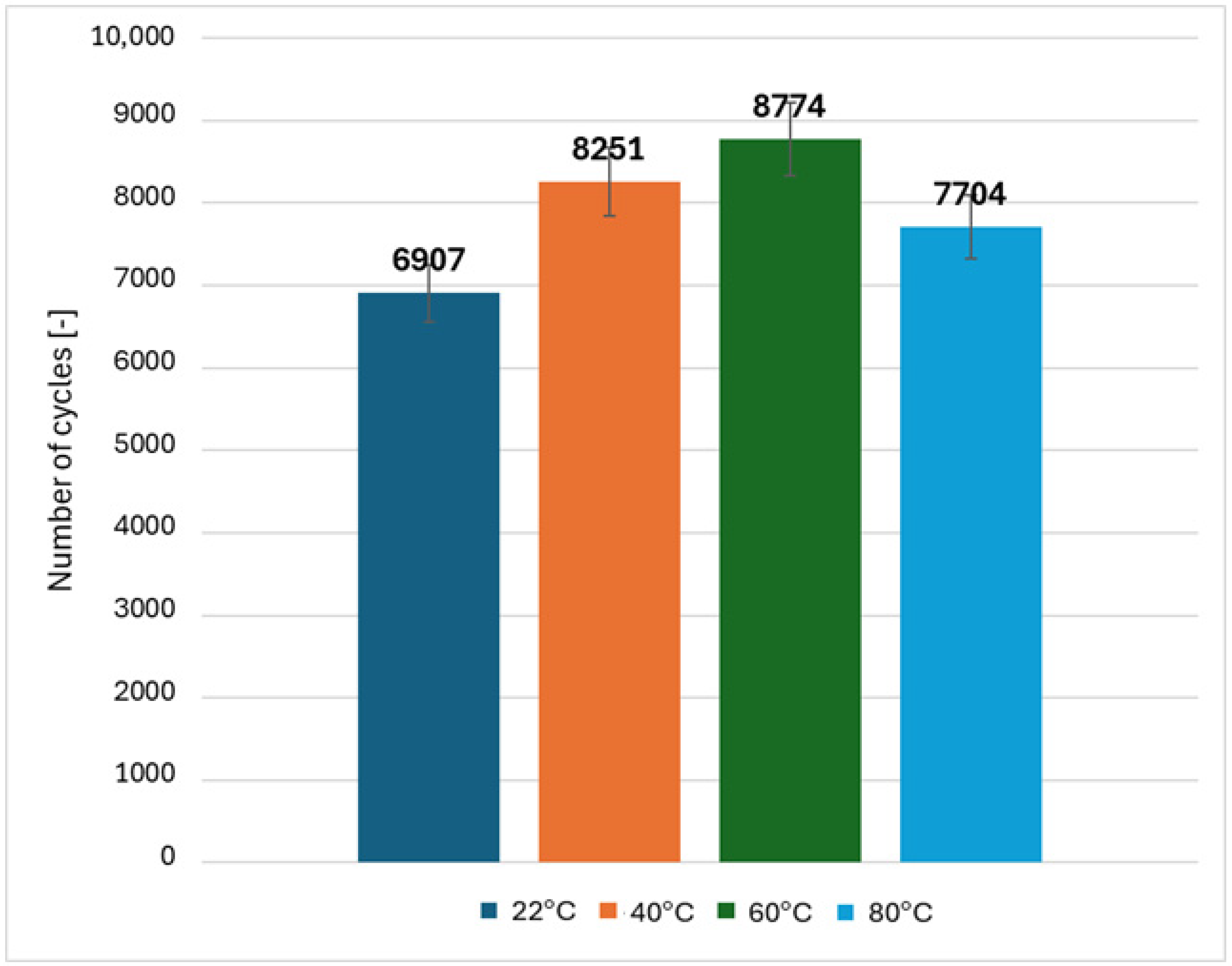 Polymers 18 00182 g012