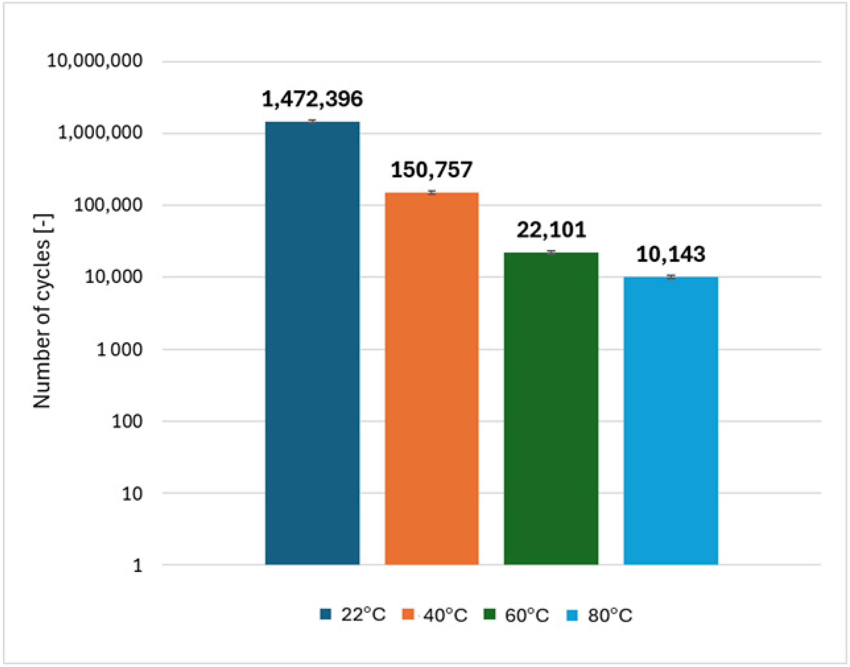Polymers 18 00182 g013