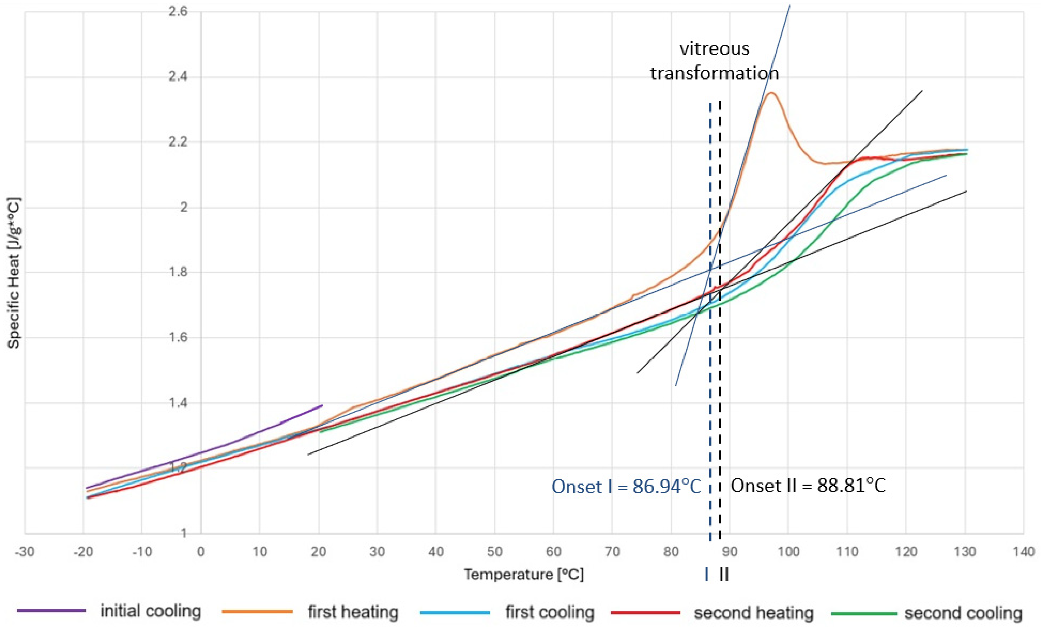 Polymers 18 00182 g015