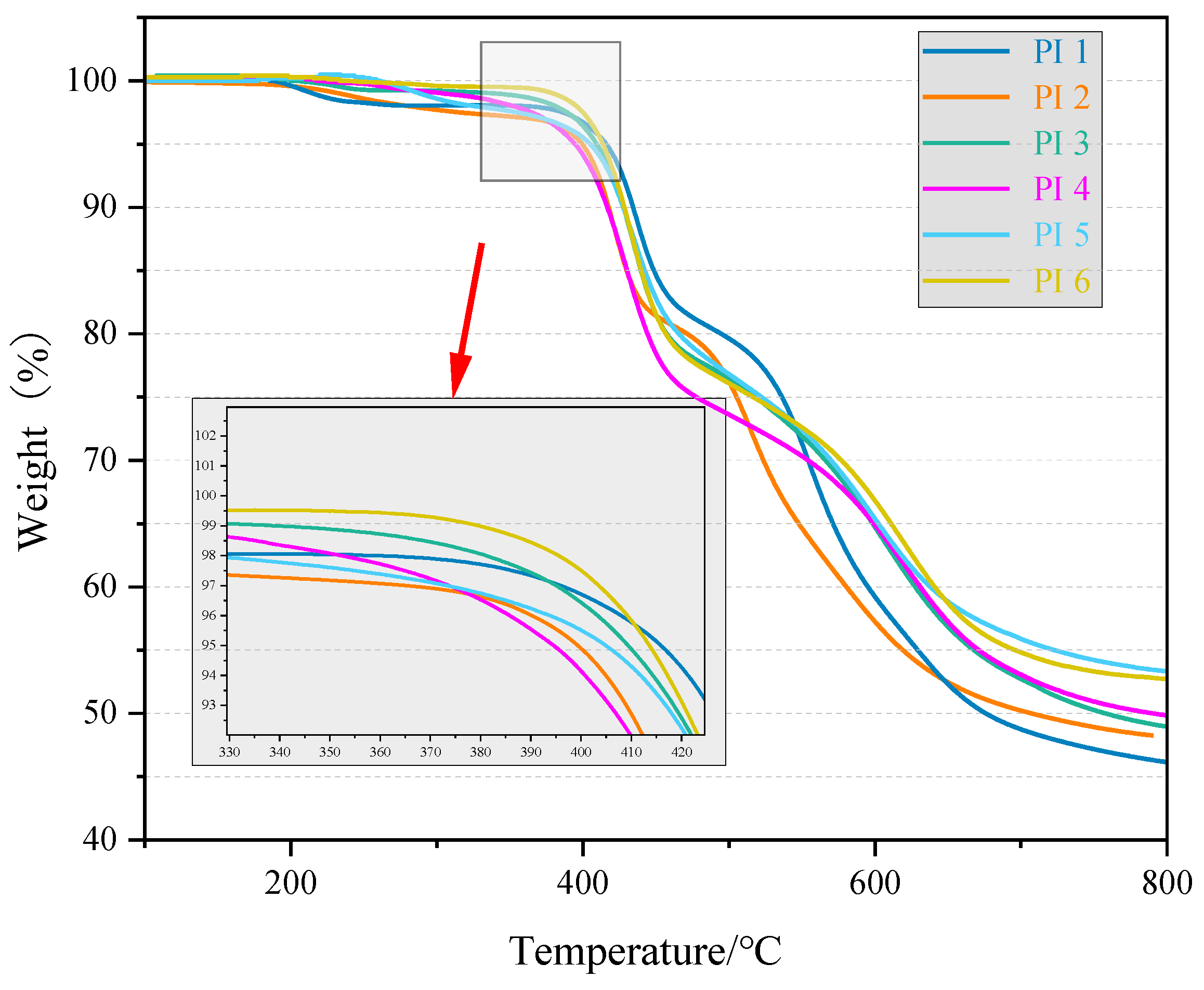 Polymers 18 00207 g007