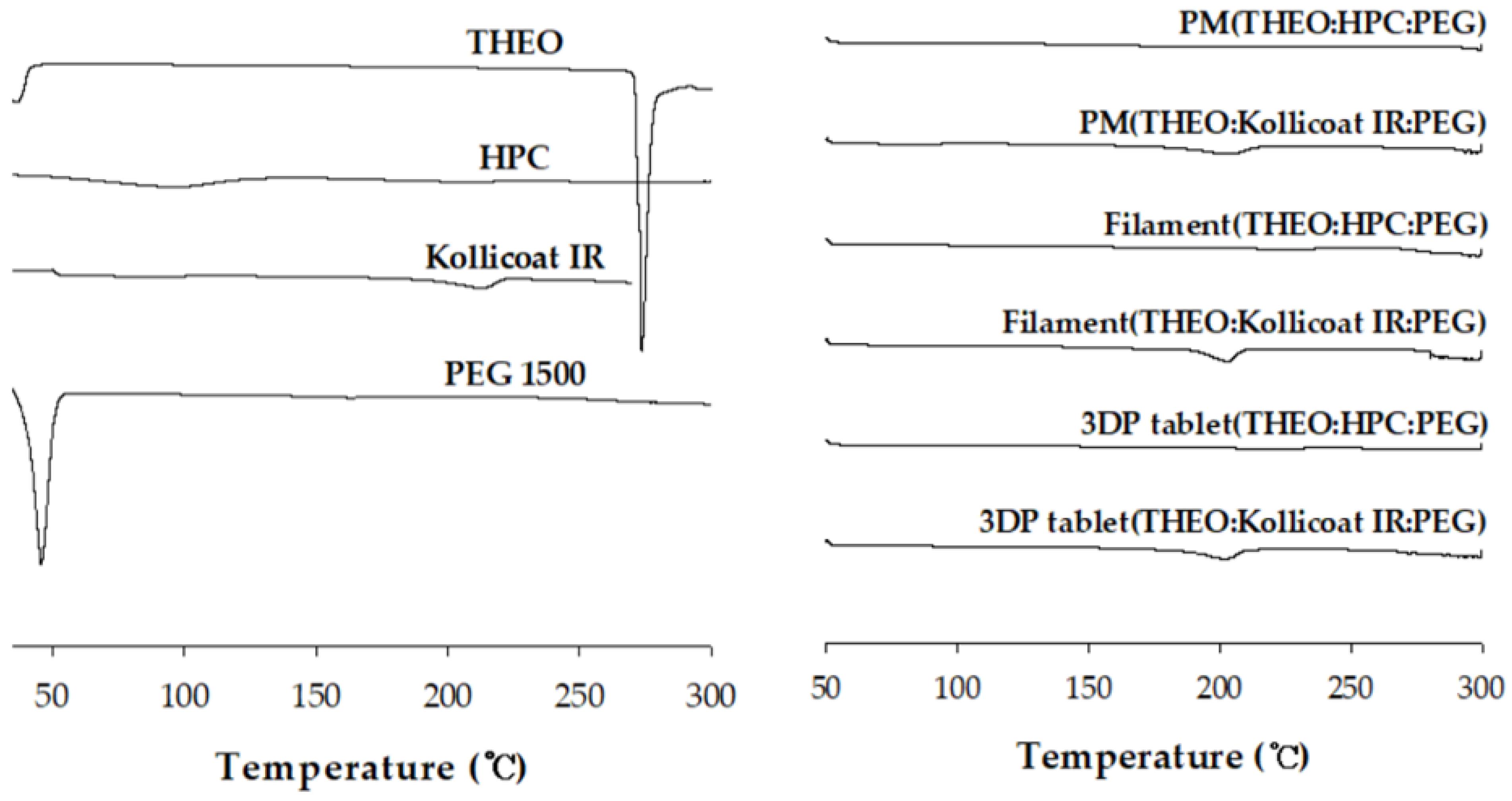 Polymers 18 00210 g005