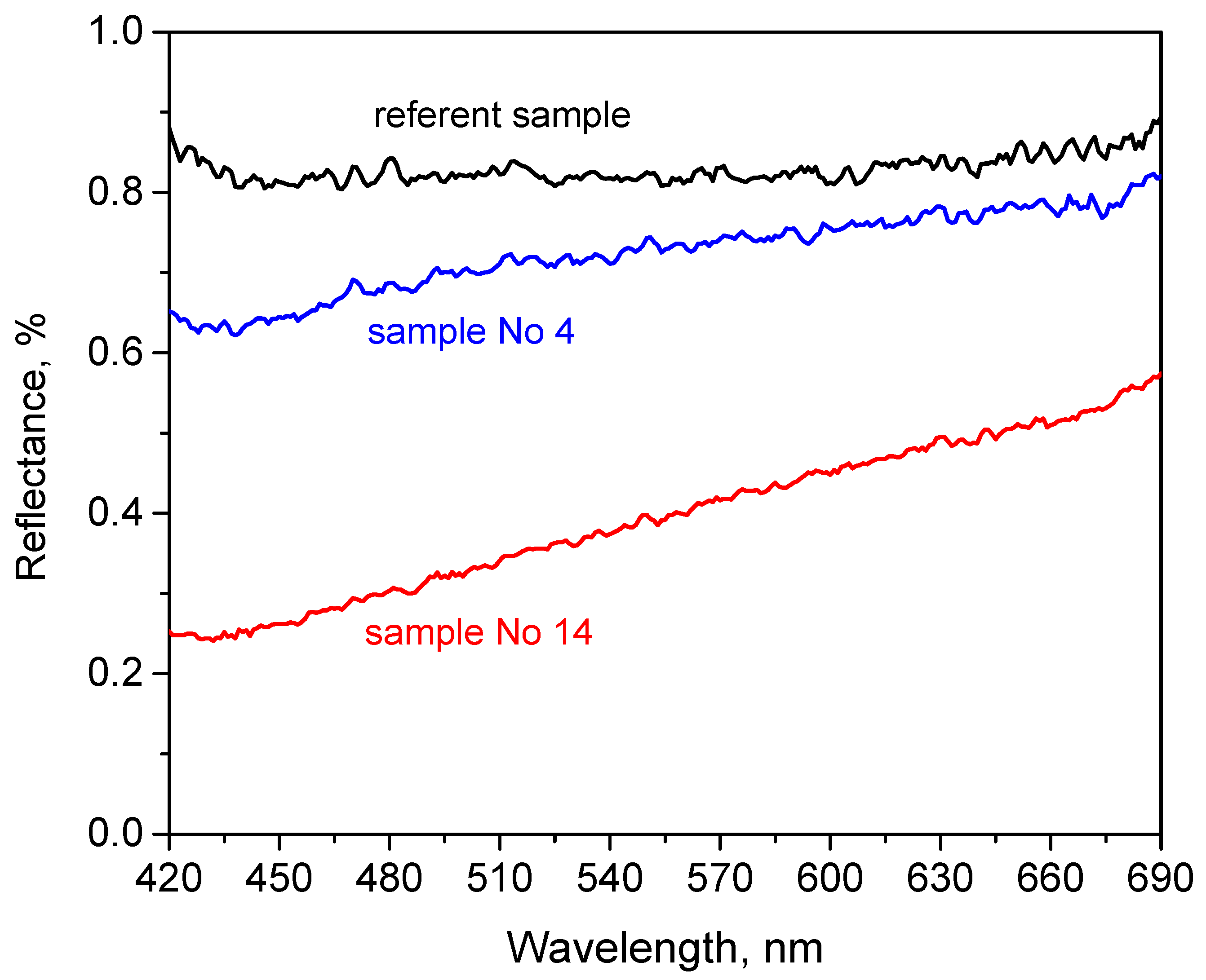 Polymers 18 00215 g002