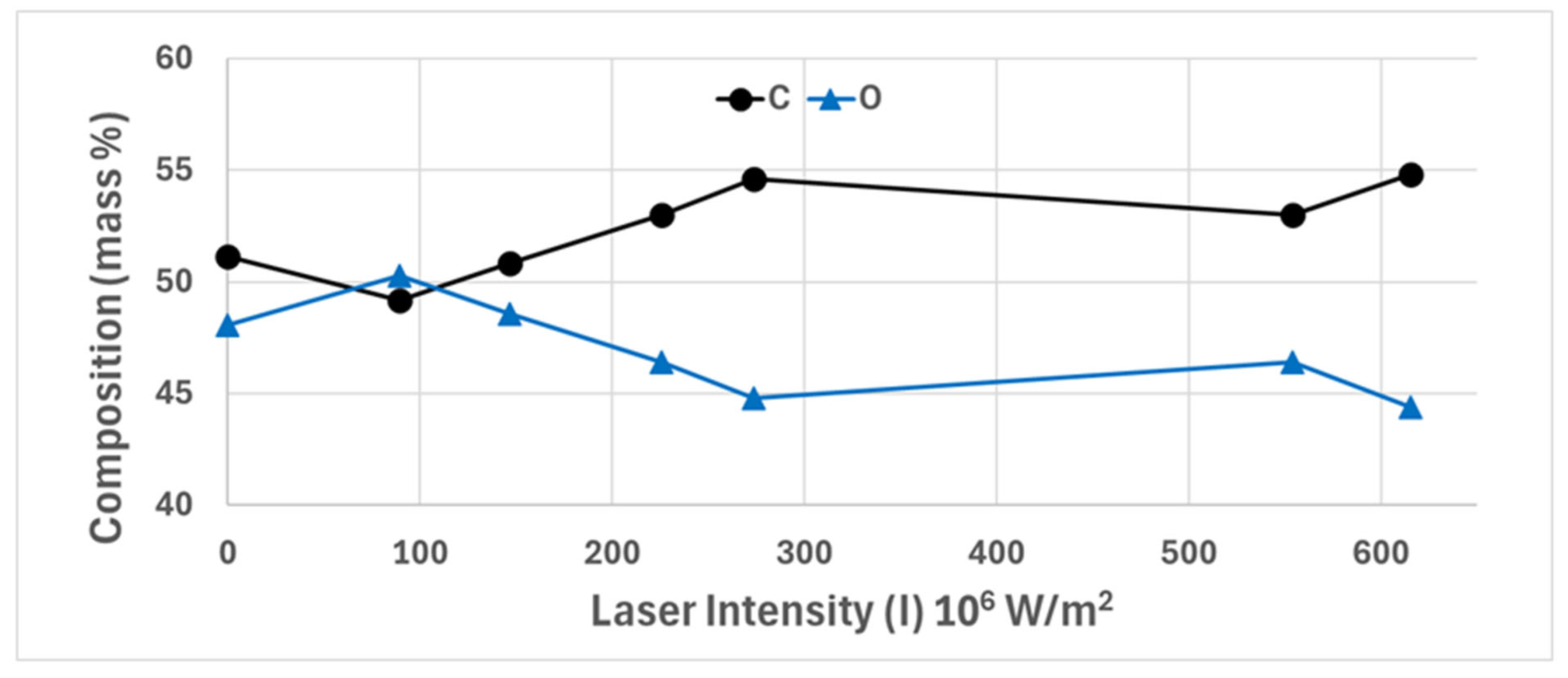 Polymers 18 00215 g004