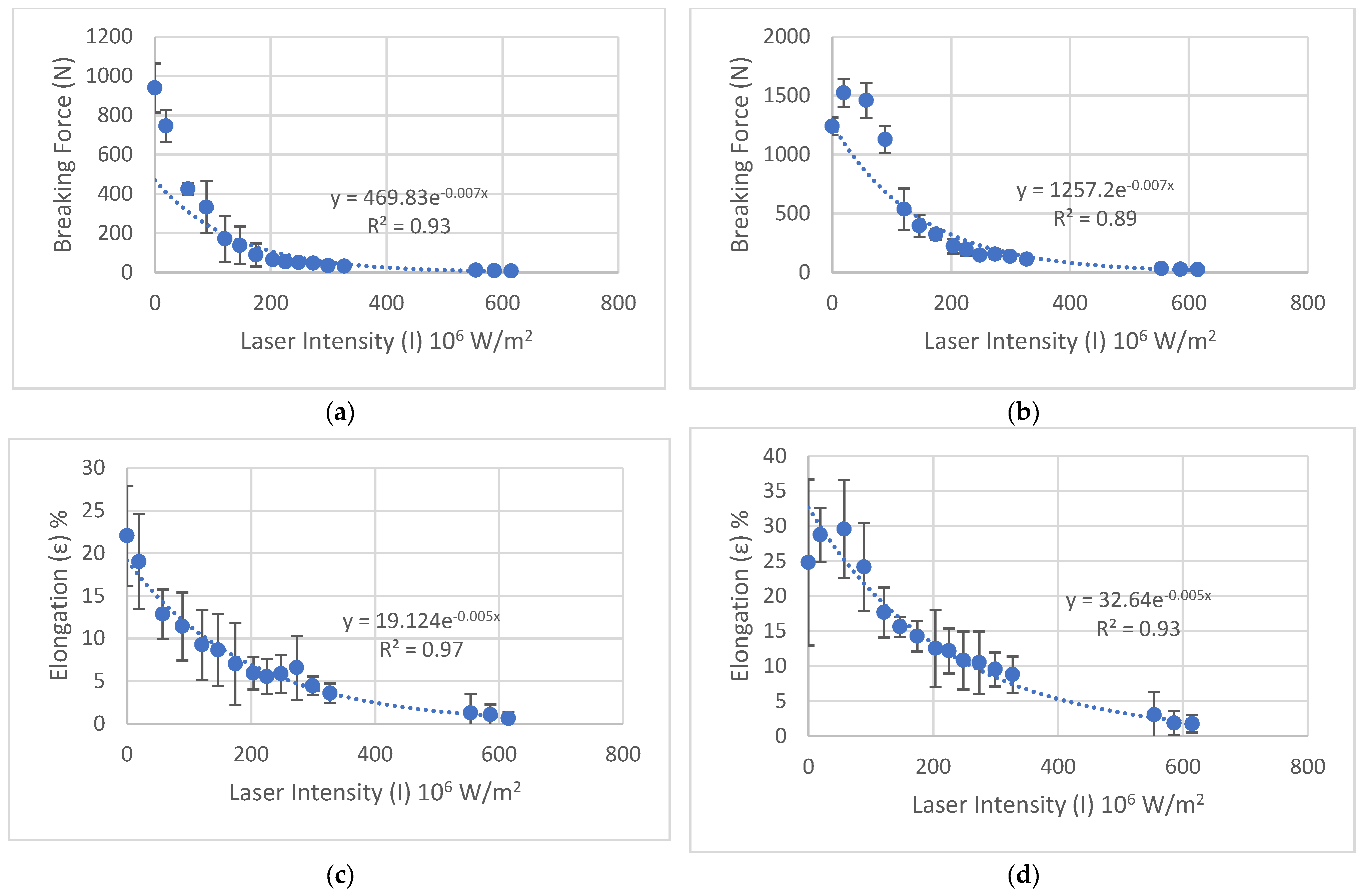 Polymers 18 00215 g007