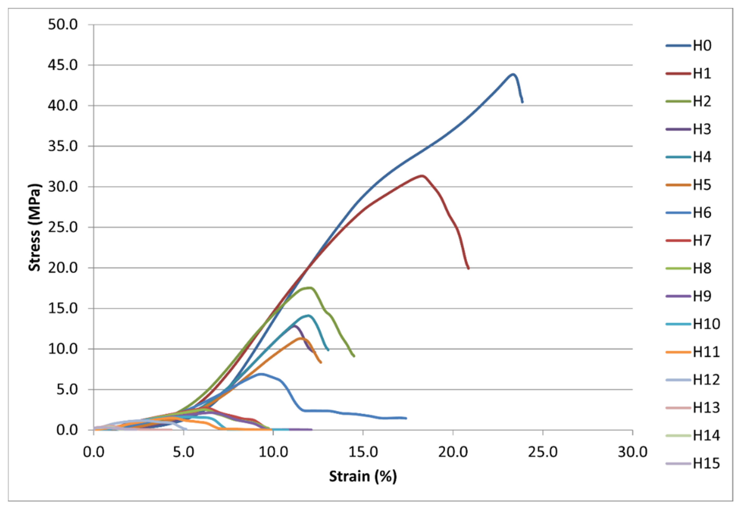Polymers 18 00215 g008