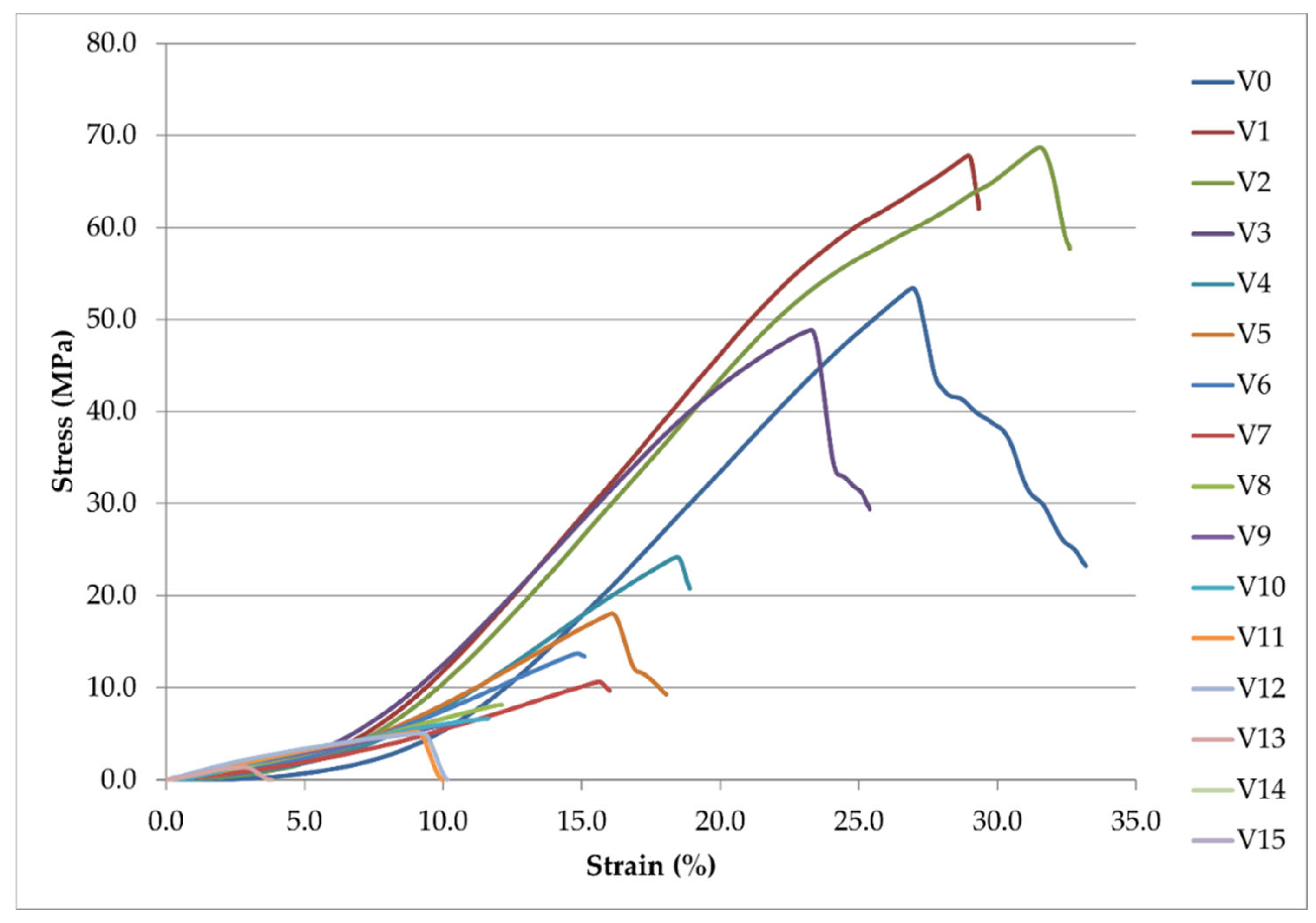 Polymers 18 00215 g009