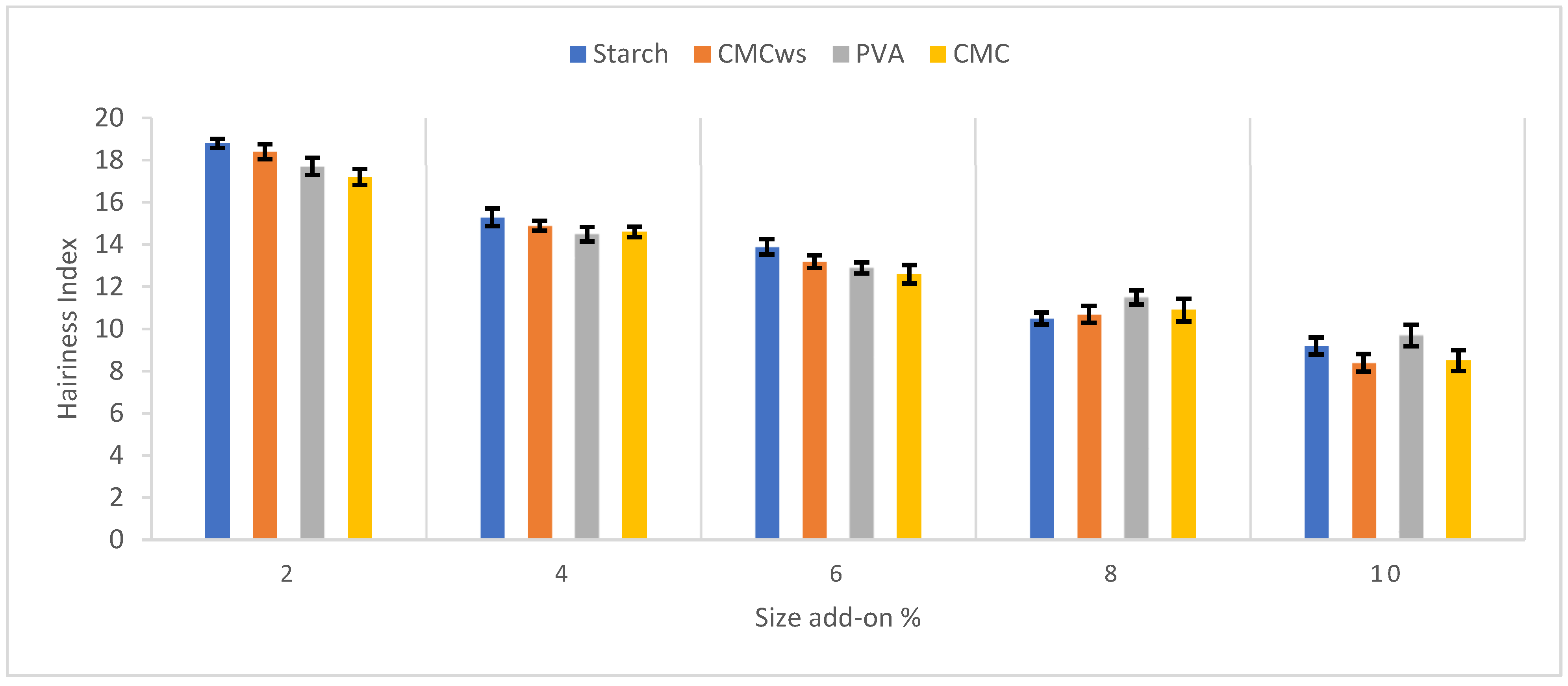 Polymers 18 00226 g004