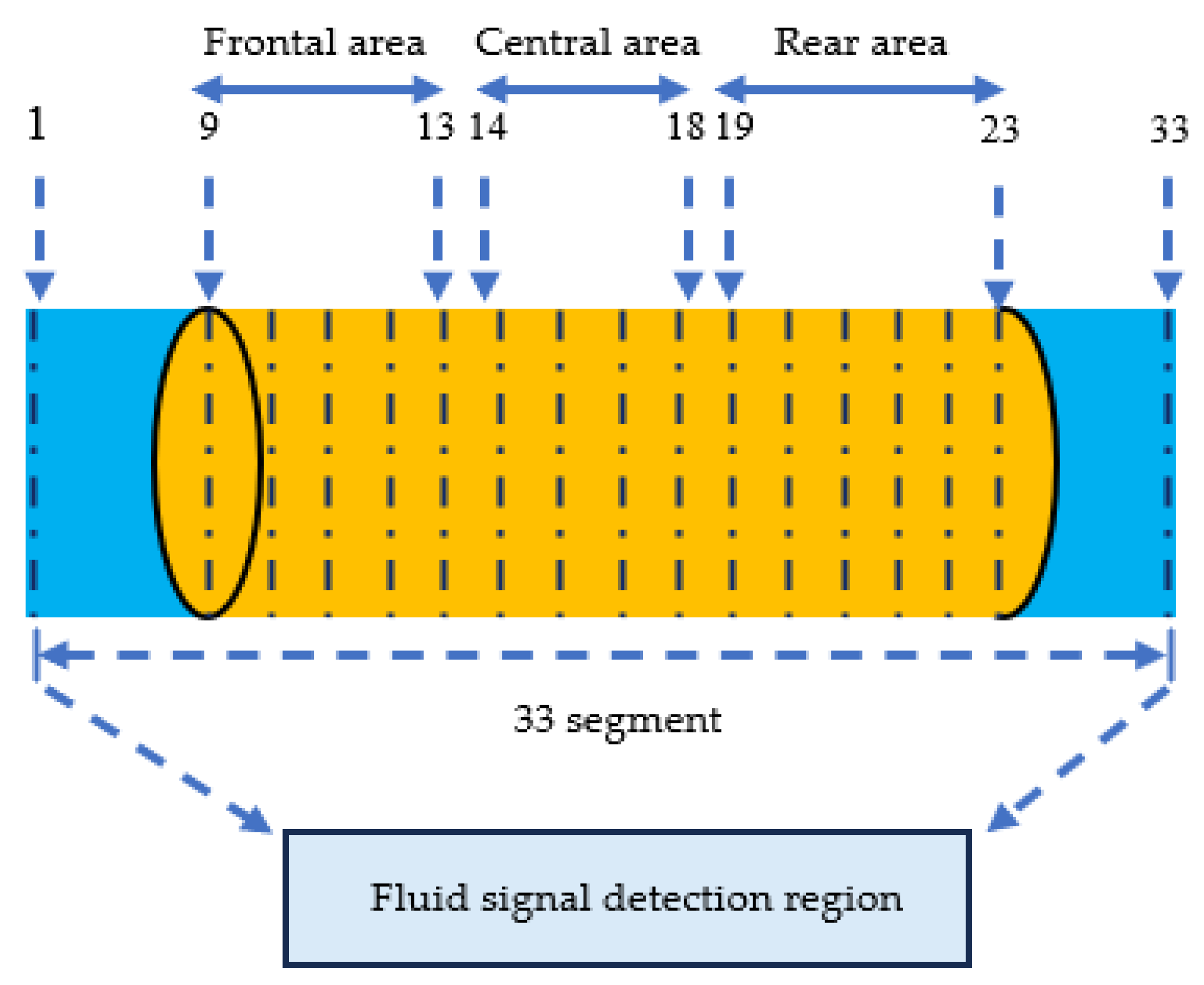 Polymers 18 00227 g002