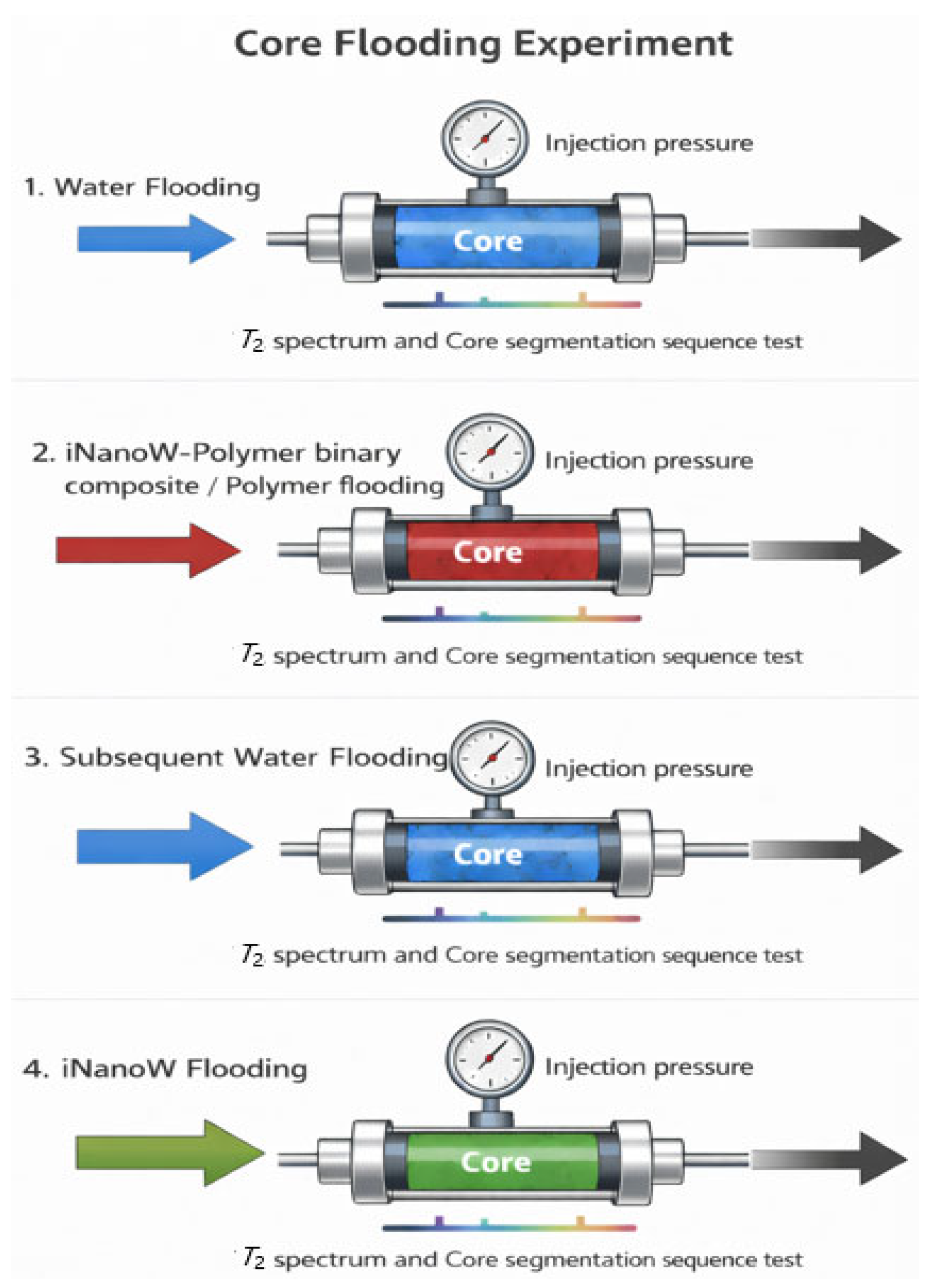 Polymers 18 00227 g003