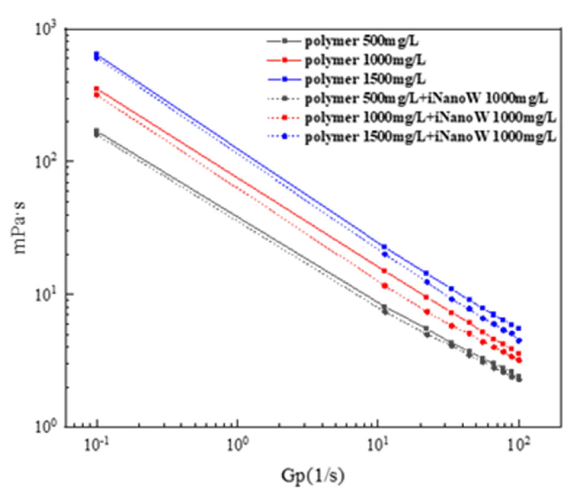 Polymers 18 00227 g005