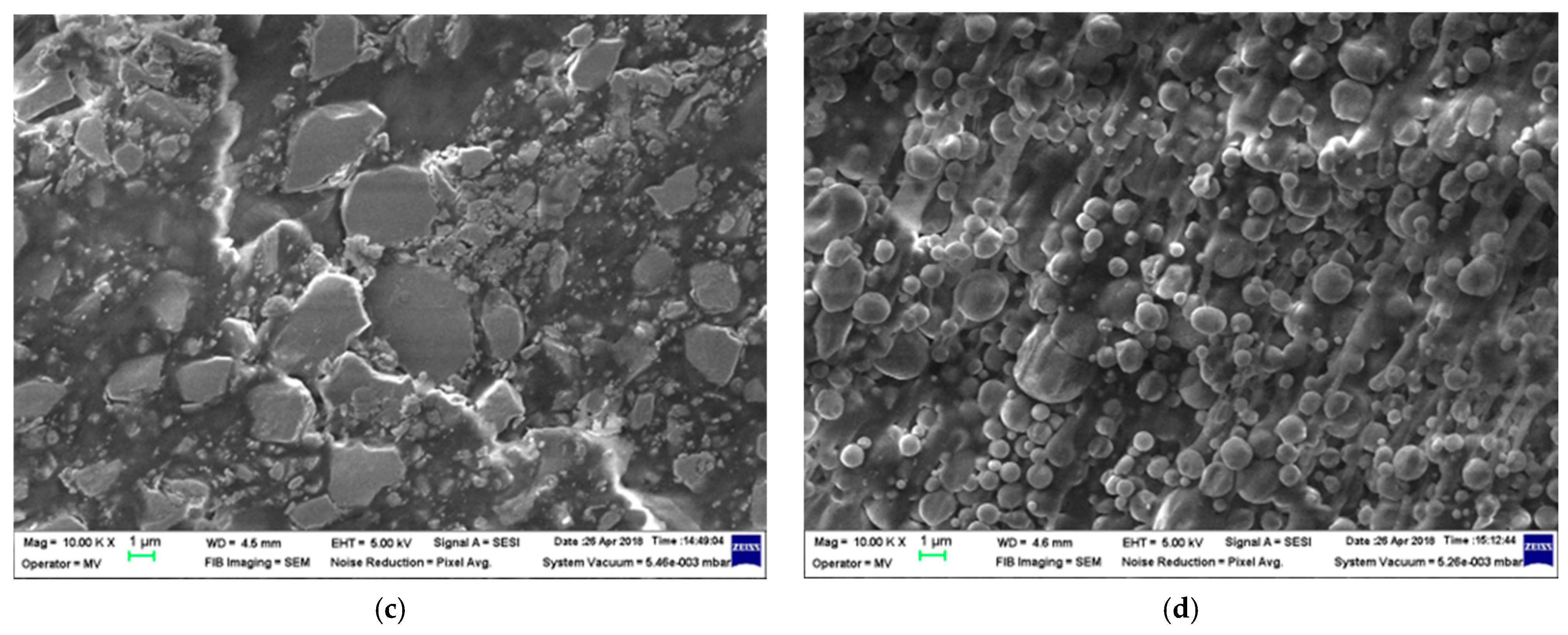 Polymers 18 00228 g006b Polymers 18 00228 g006b