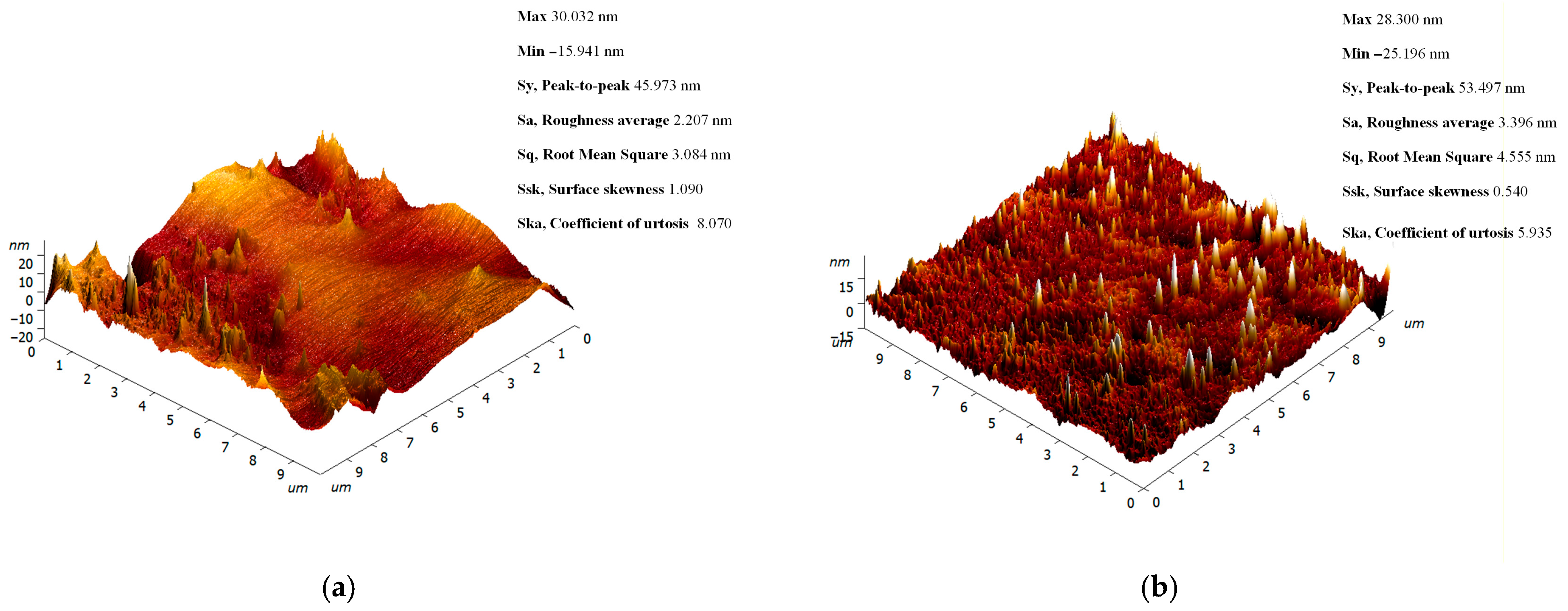 Polymers 18 00238 g003