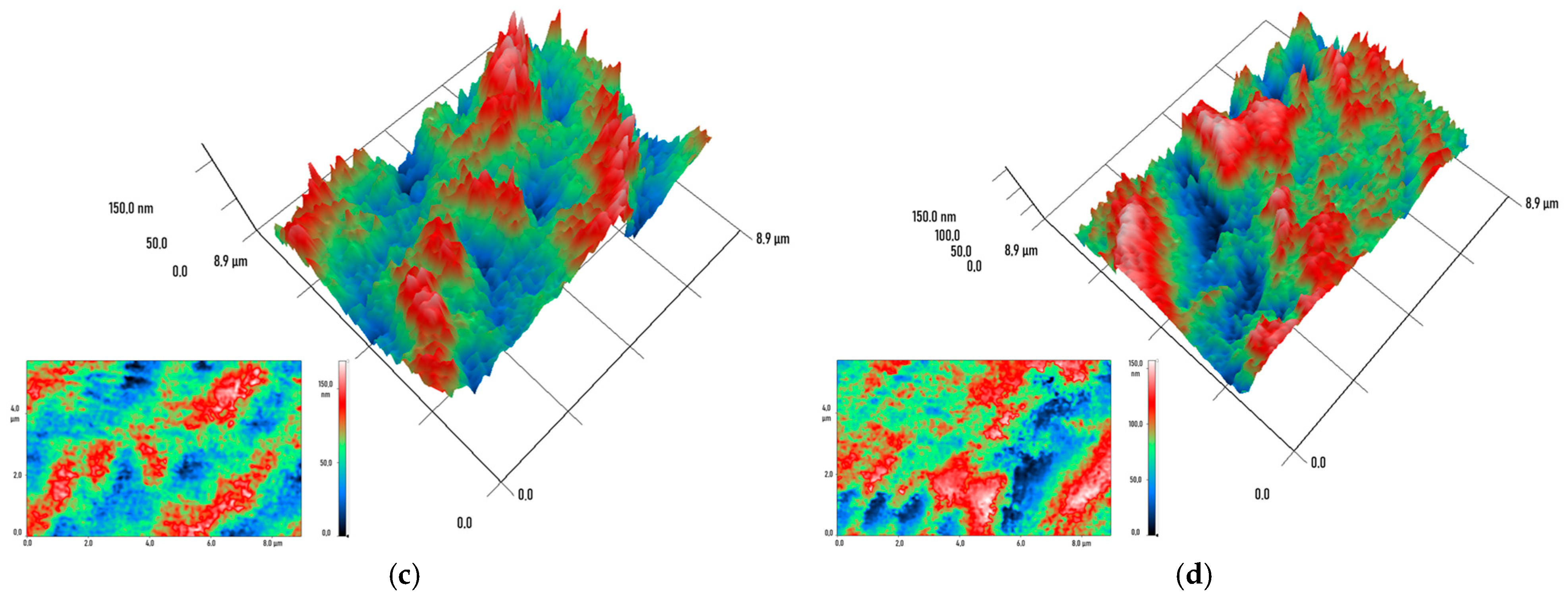 Polymers 18 00238 g004b