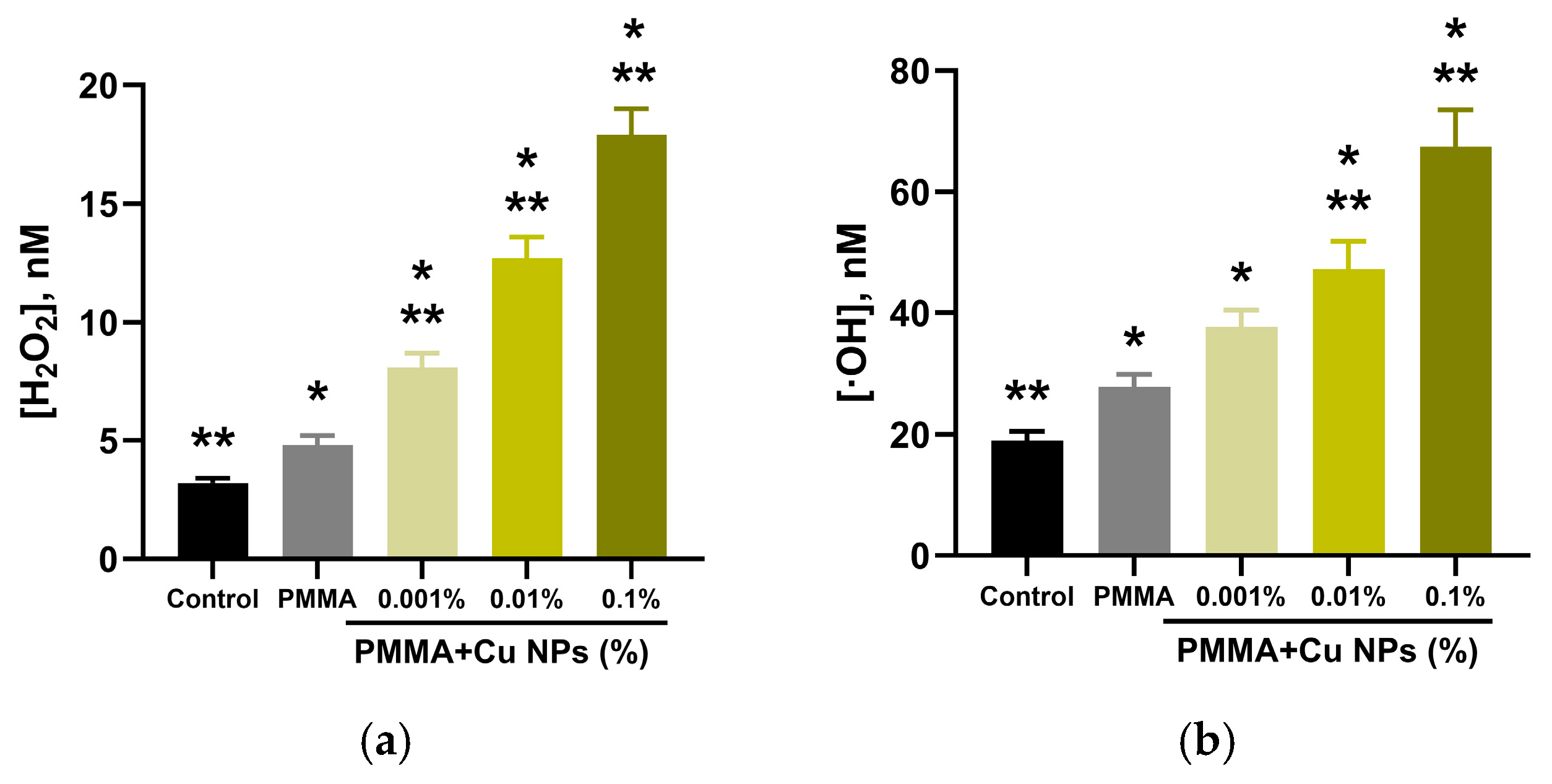 Polymers 18 00238 g006
