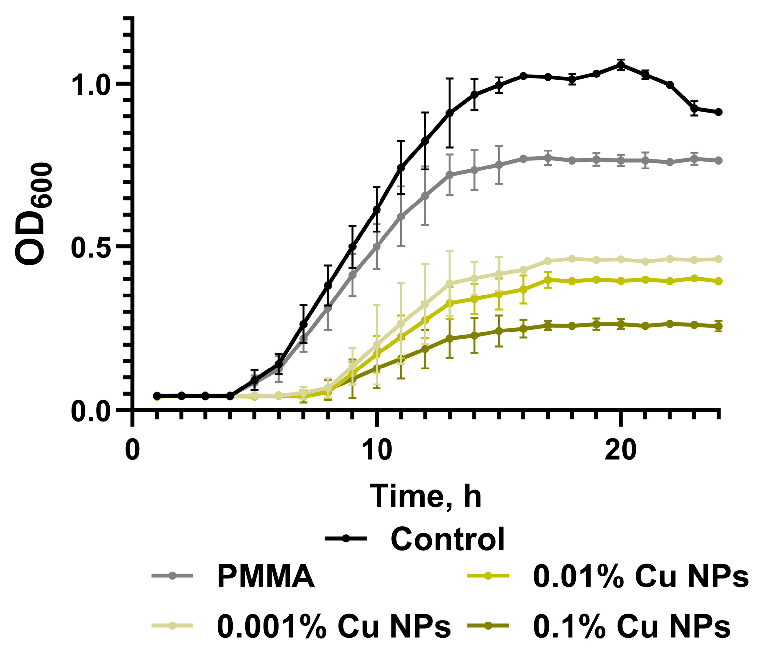 Polymers 18 00238 g008