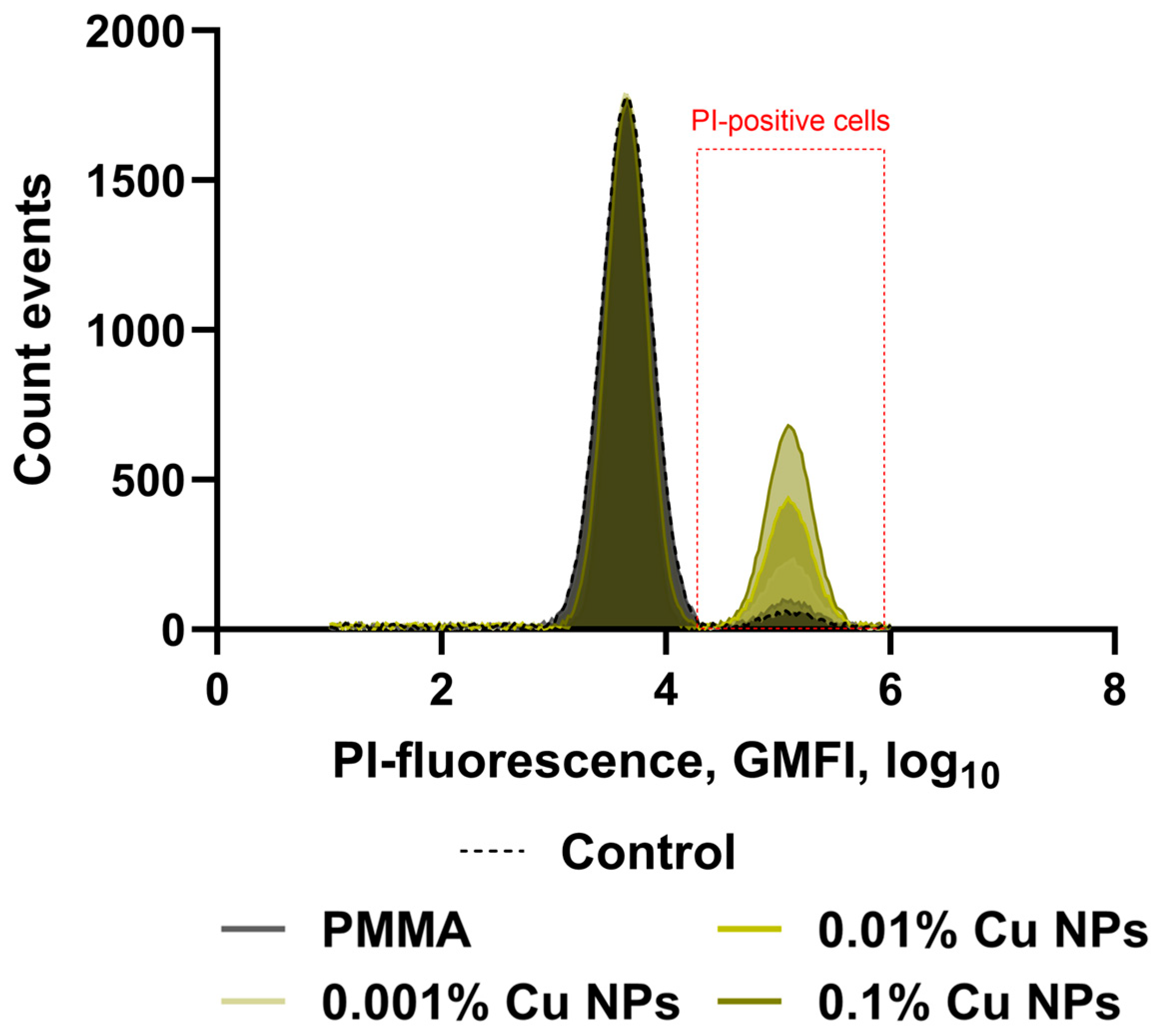 Polymers 18 00238 g009