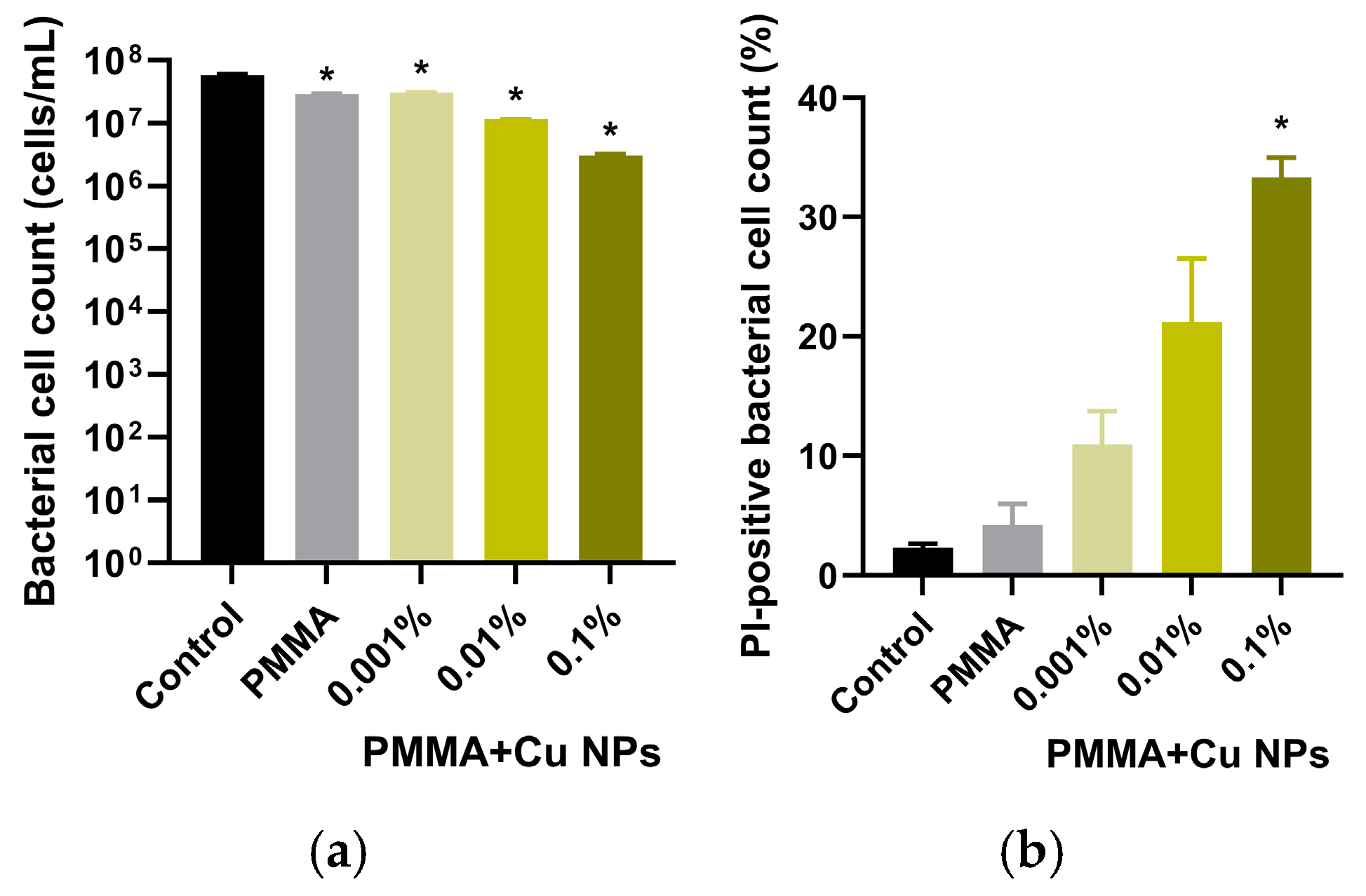 Polymers 18 00238 g010