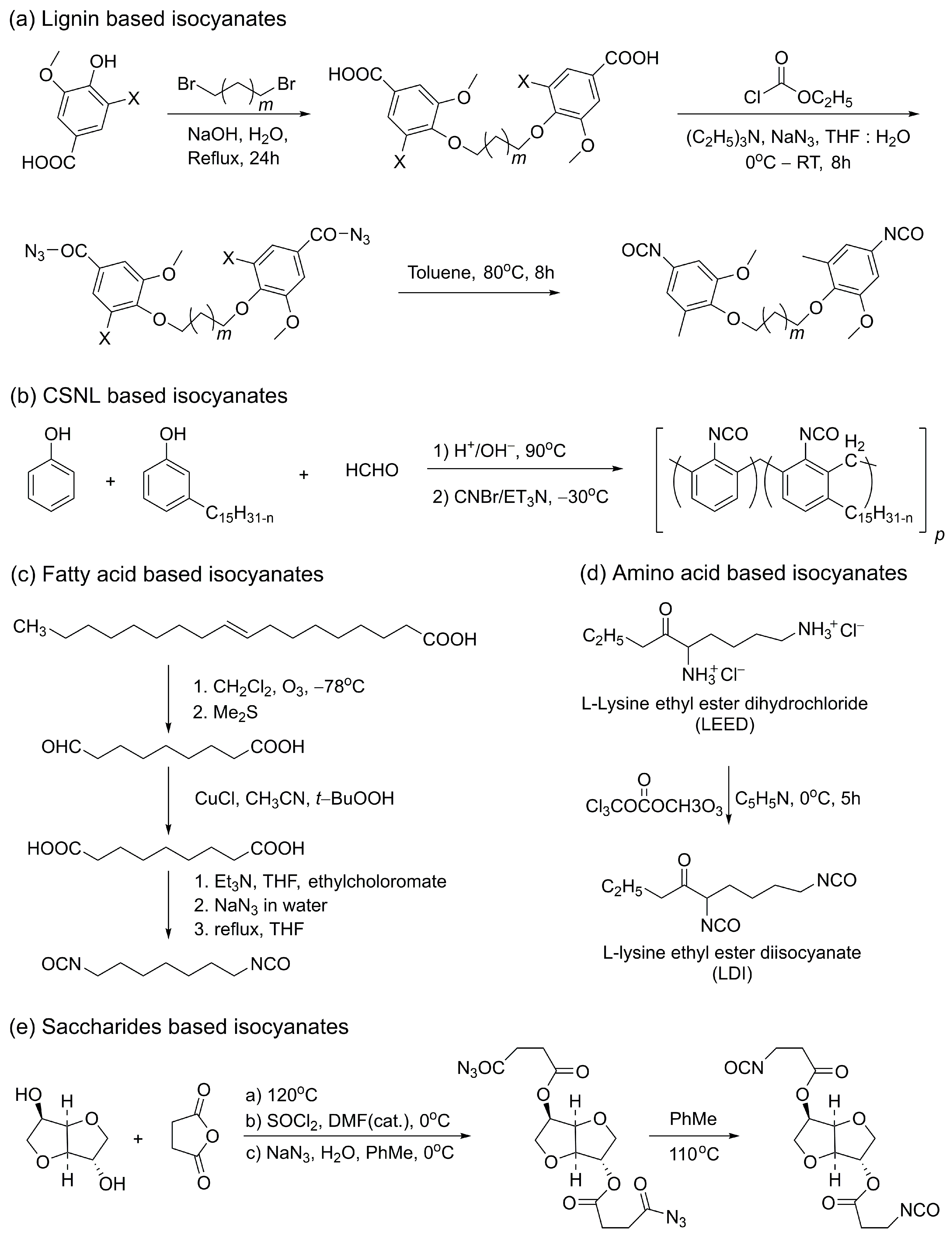 Polymers 18 00246 g008