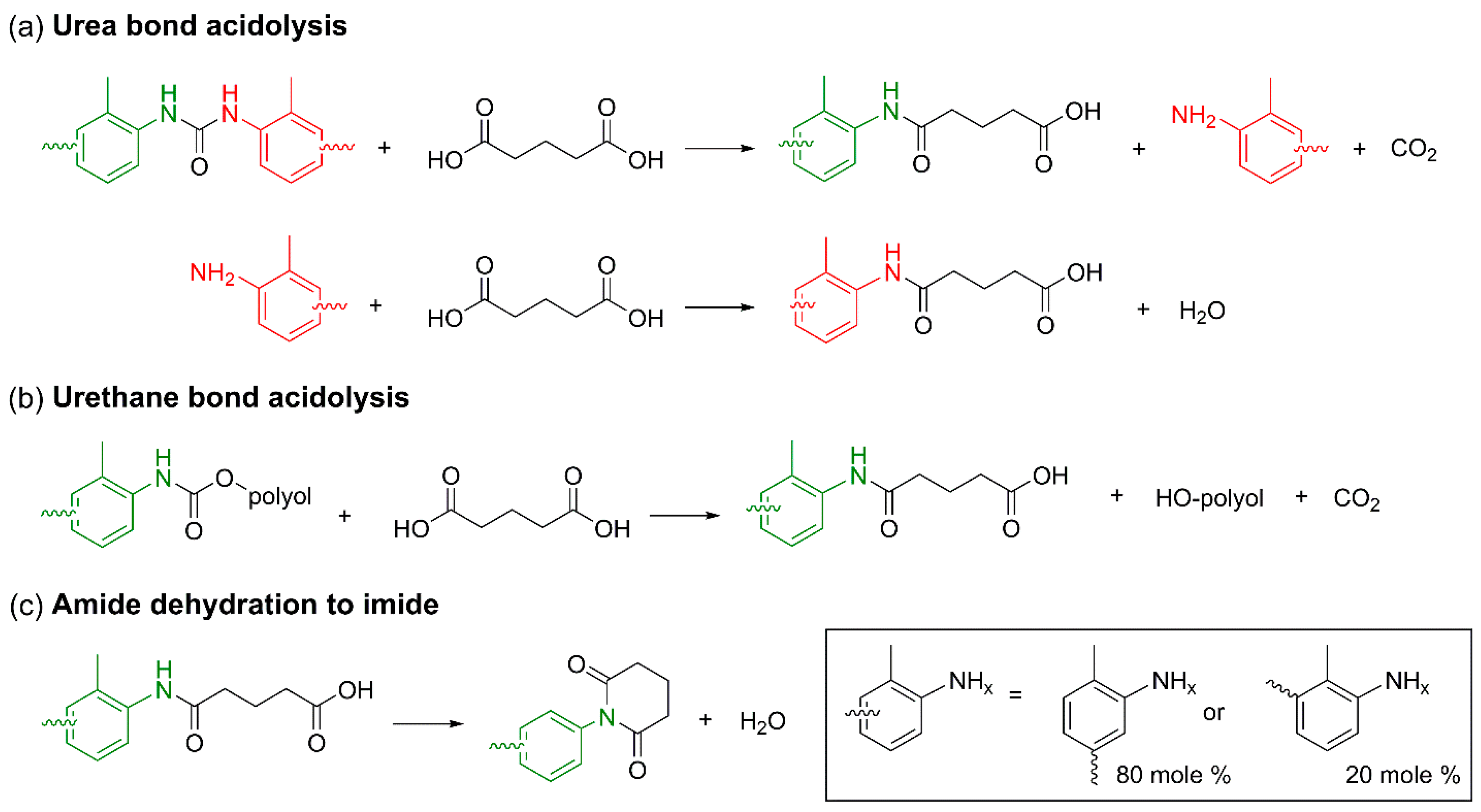 Polymers 18 00246 g014