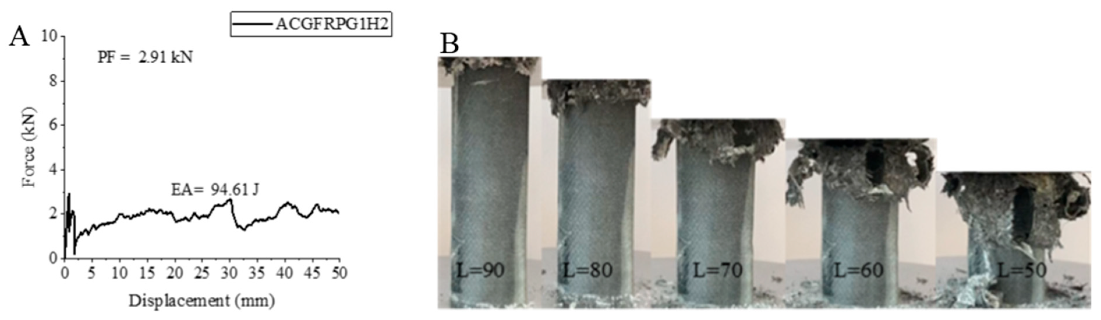 Polymers 18 00249 g015
