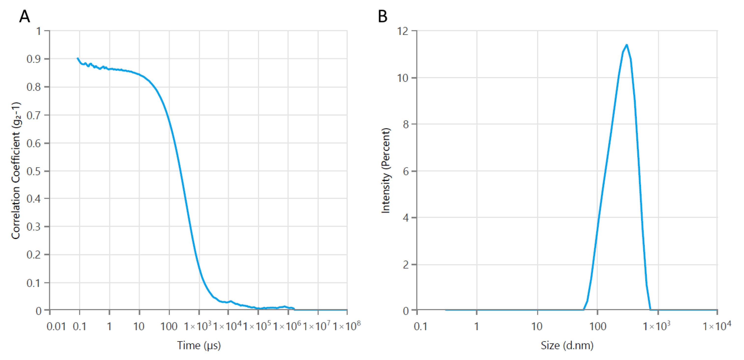 Polymers 18 00256 g001