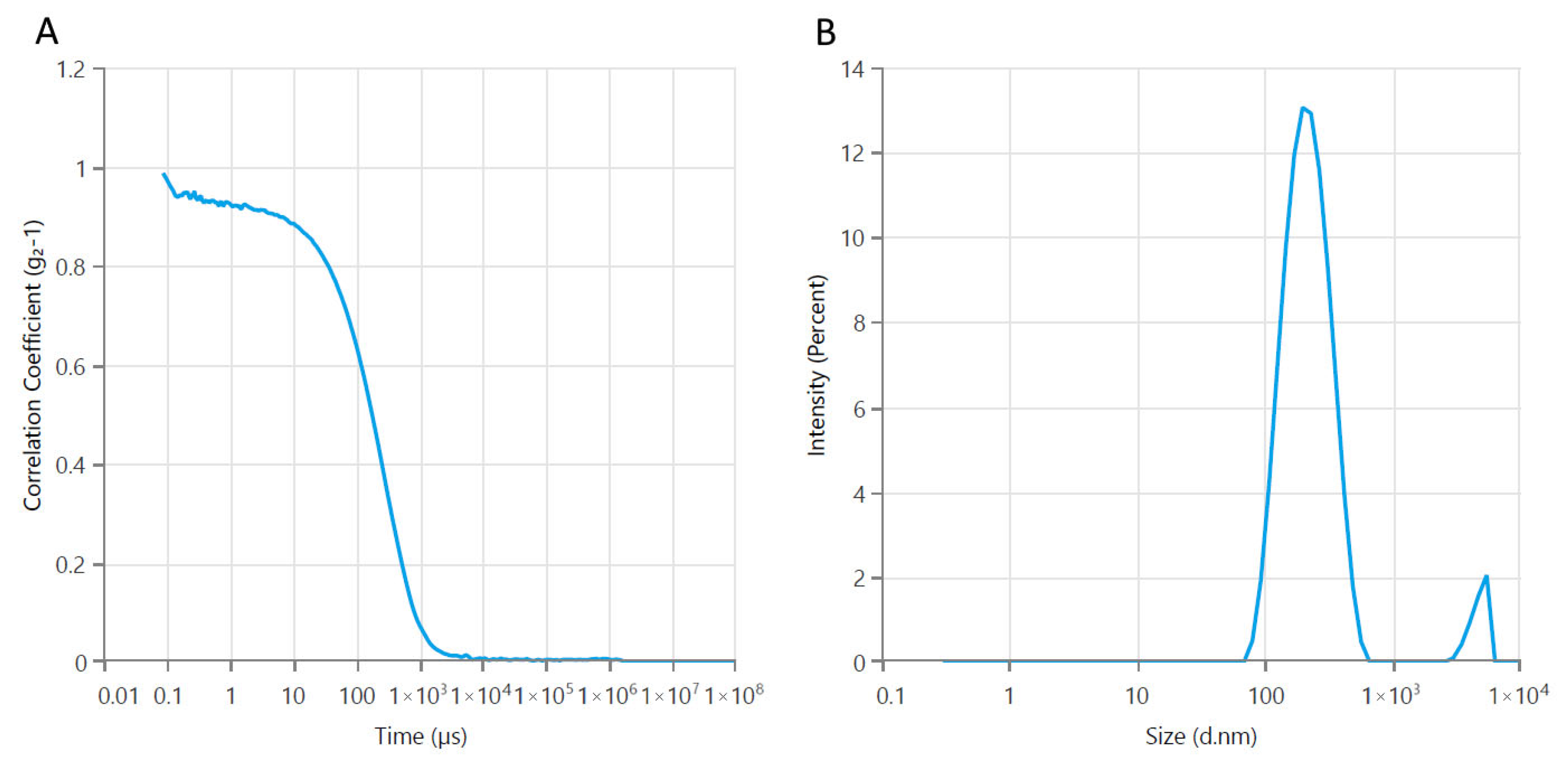 Polymers 18 00256 g003