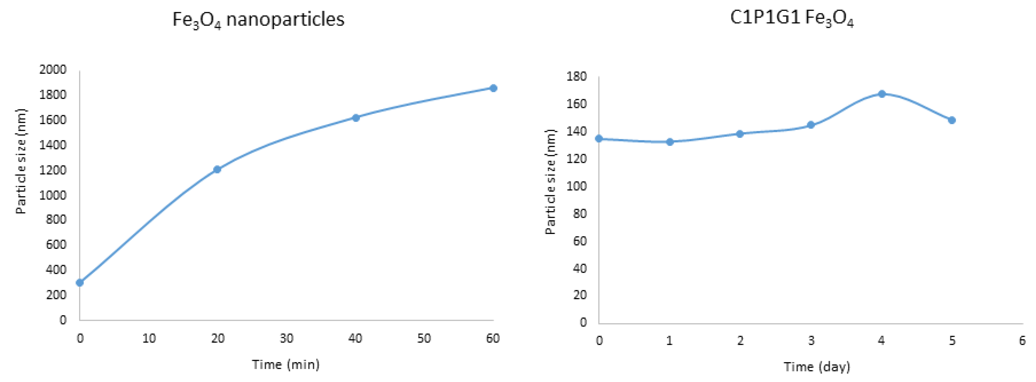 Polymers 18 00256 g005