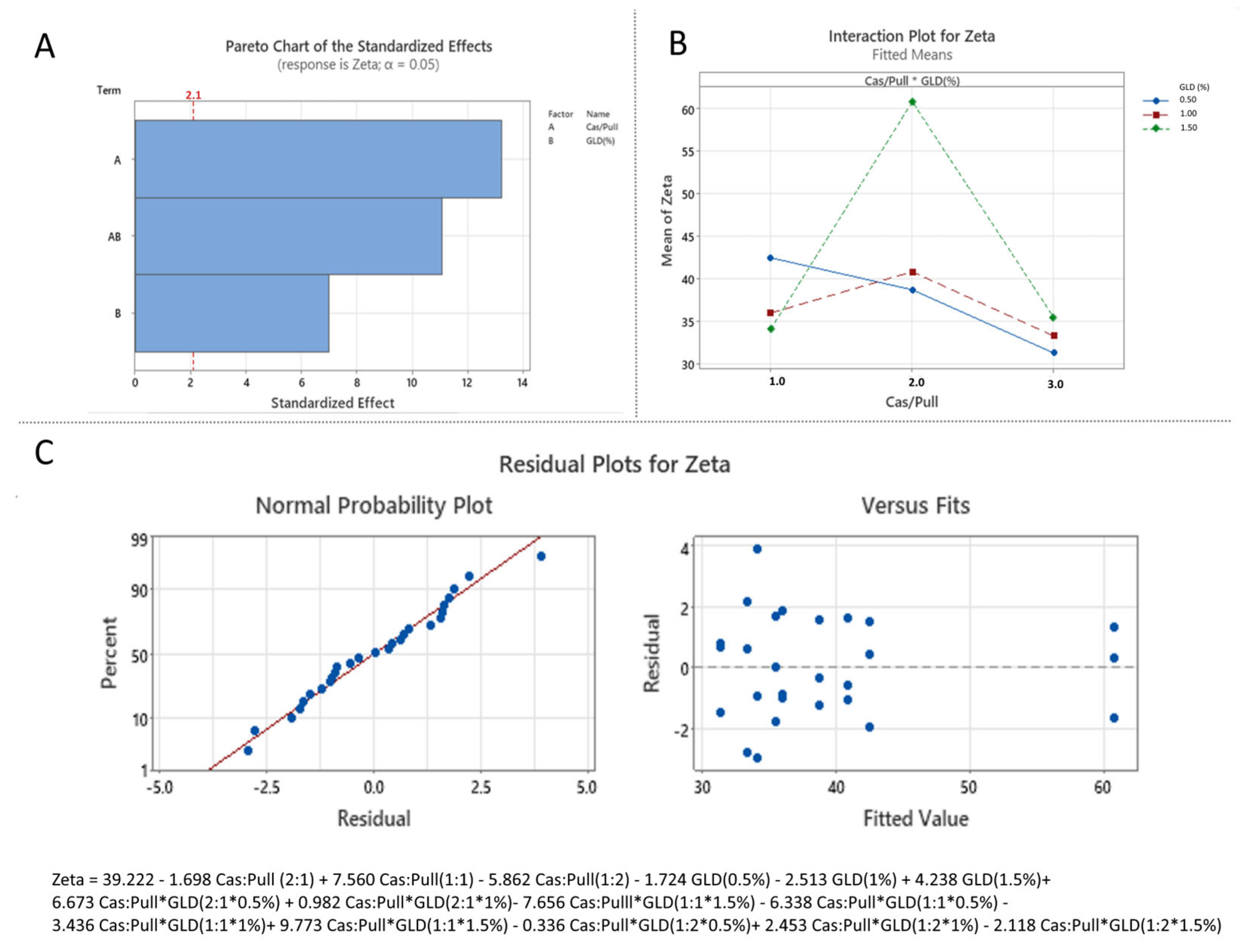 Polymers 18 00256 g008