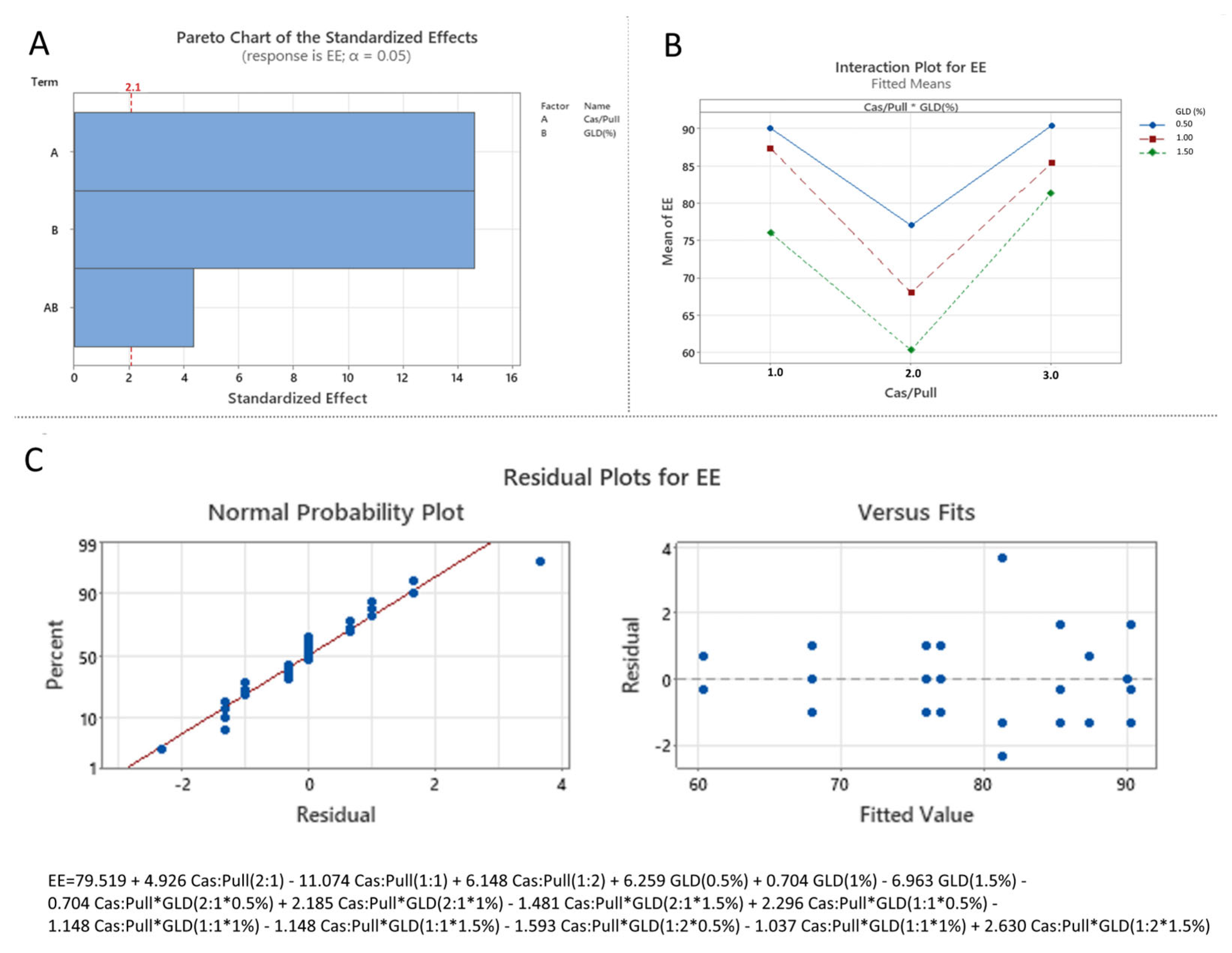 Polymers 18 00256 g010