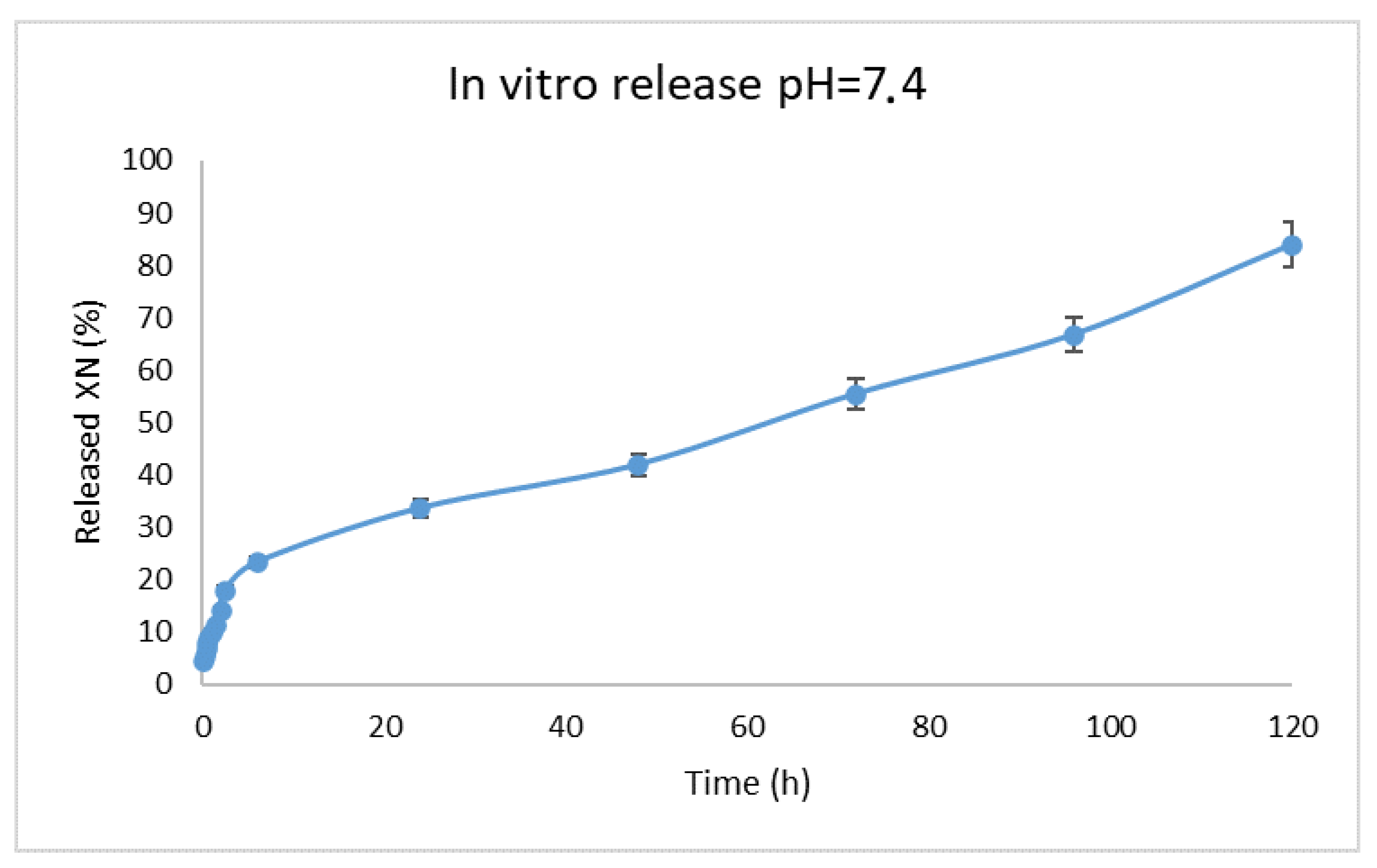 Polymers 18 00256 g012