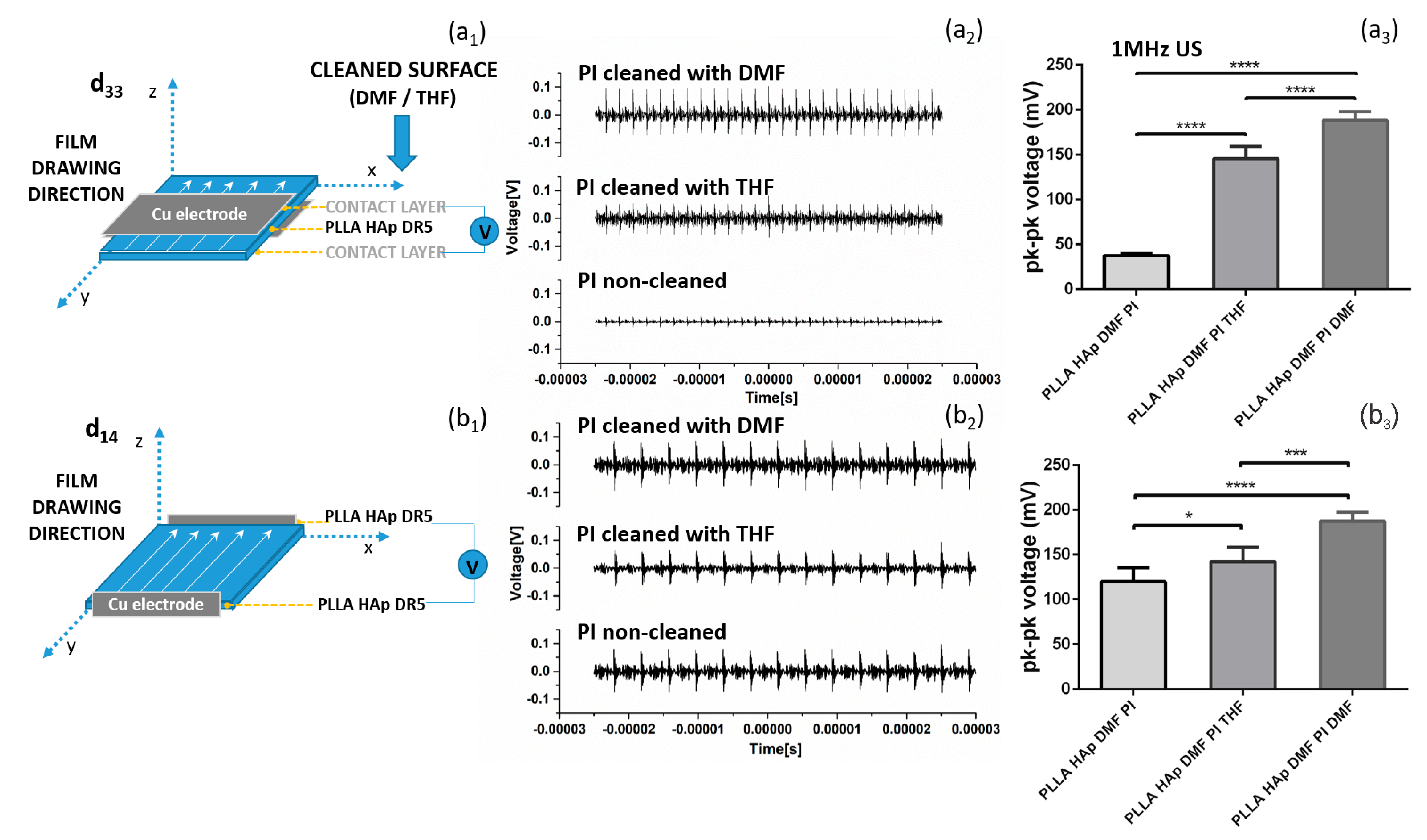Polymers 18 00257 g004